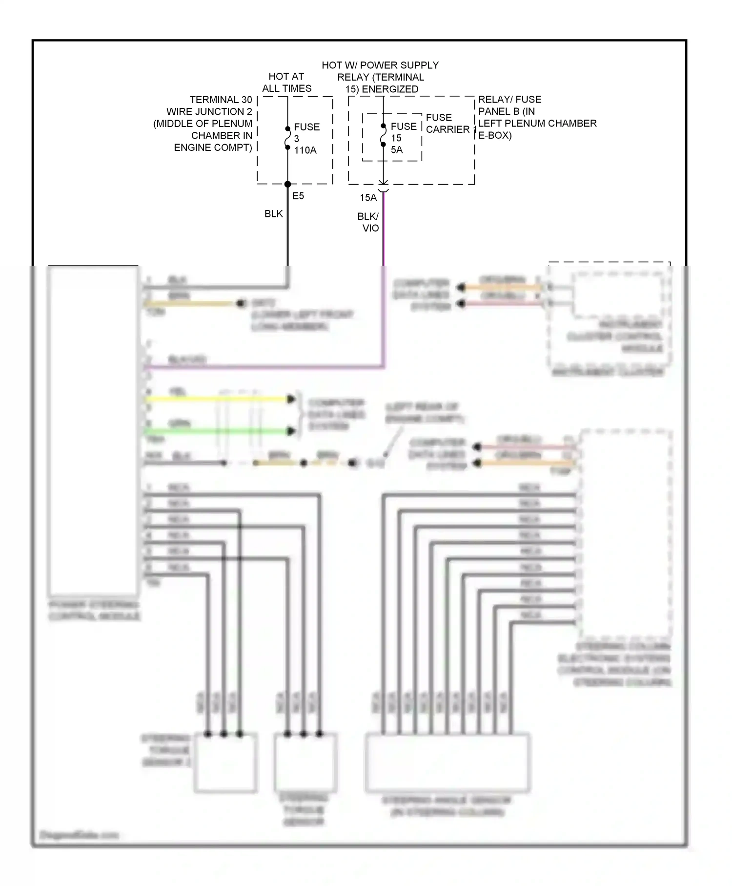 Wiring diagram power steering control module for Audi S5 I facelift (2011-2016) (2 of 5)