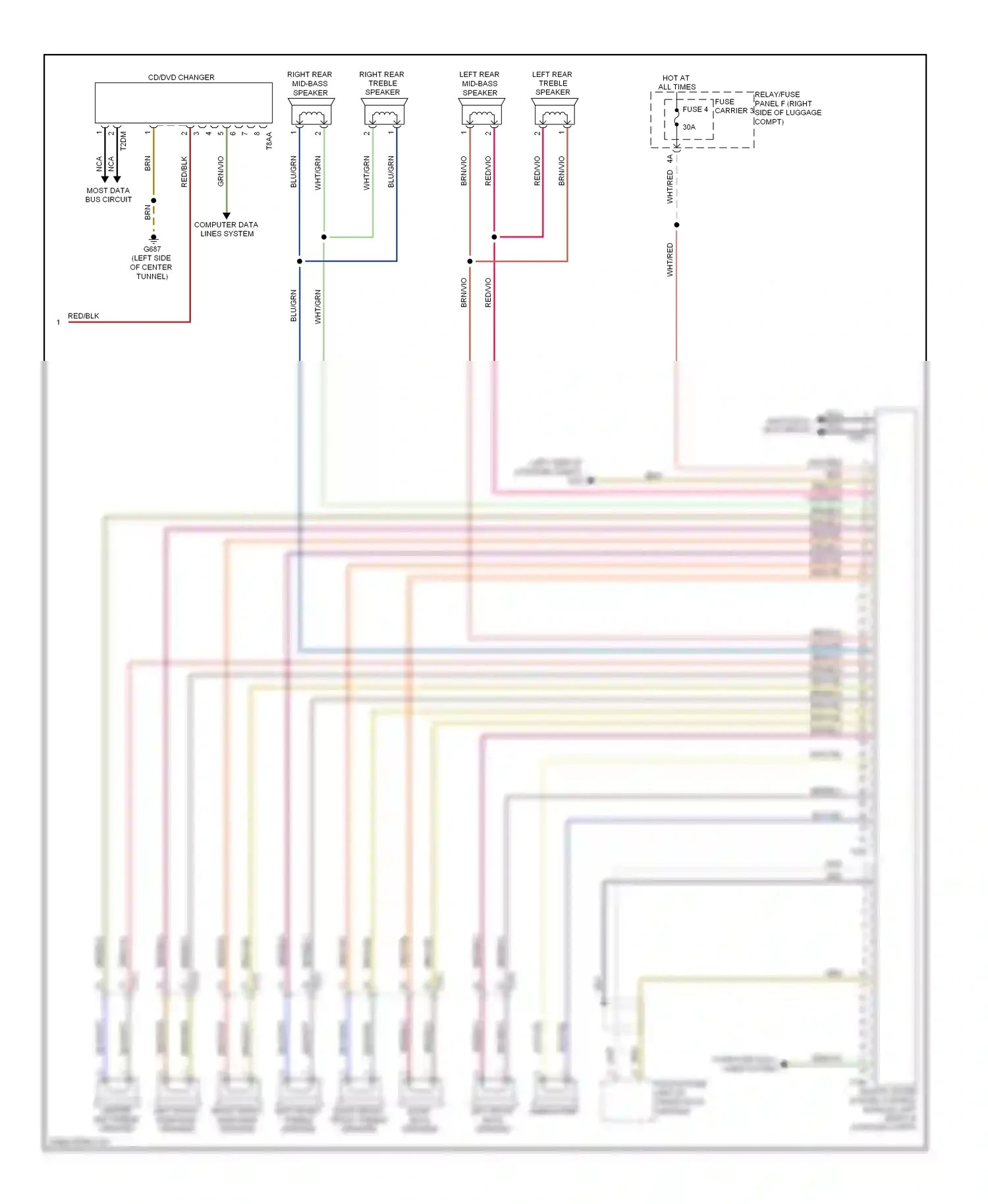 Wiring diagram relay/fuse panel f for Audi S5 I facelift (2011-2016) (7 of 25)