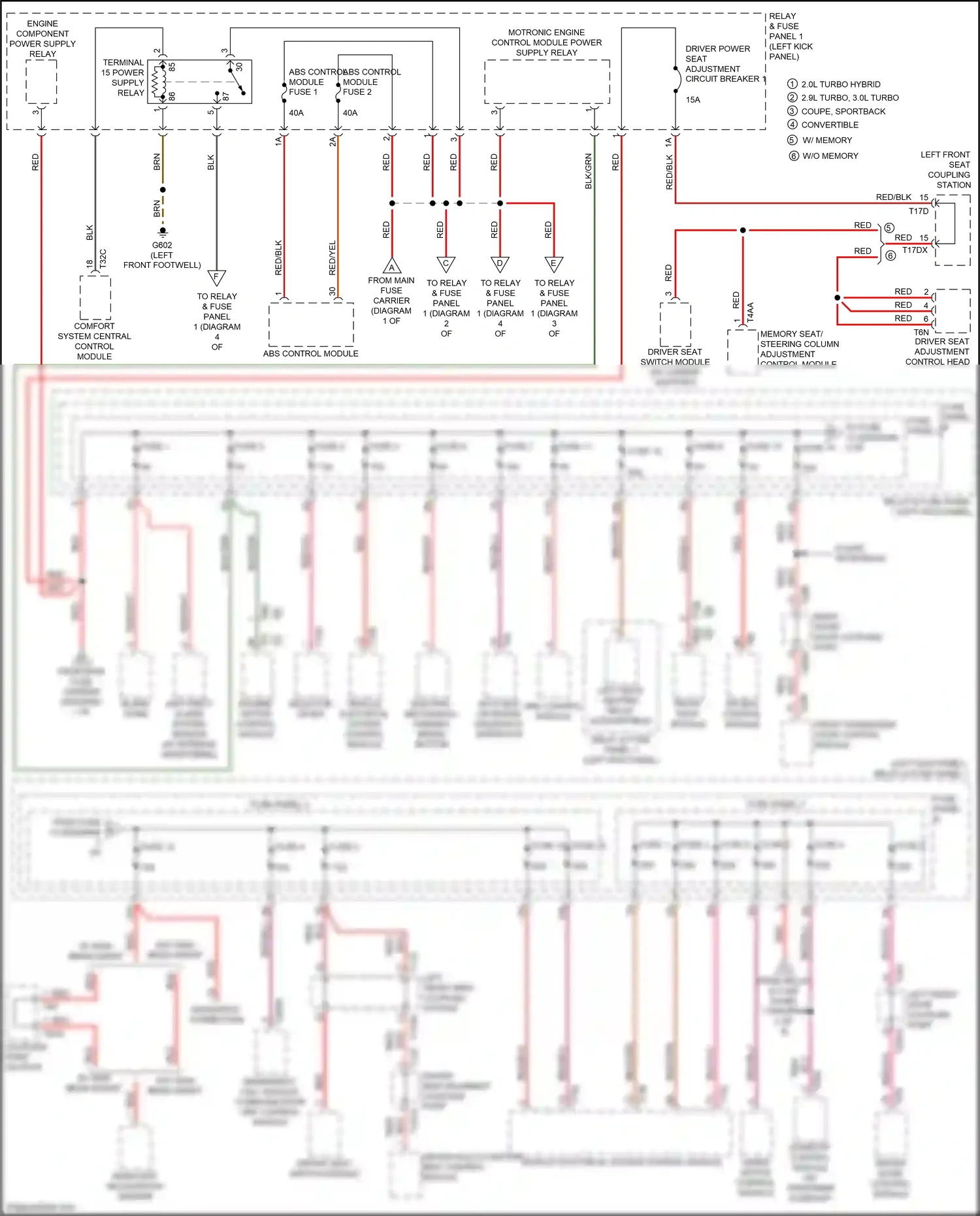 Wiring diagram abs control module fuse 2 for Audi S5 II facelift (2019-2024) (2 of 2)
