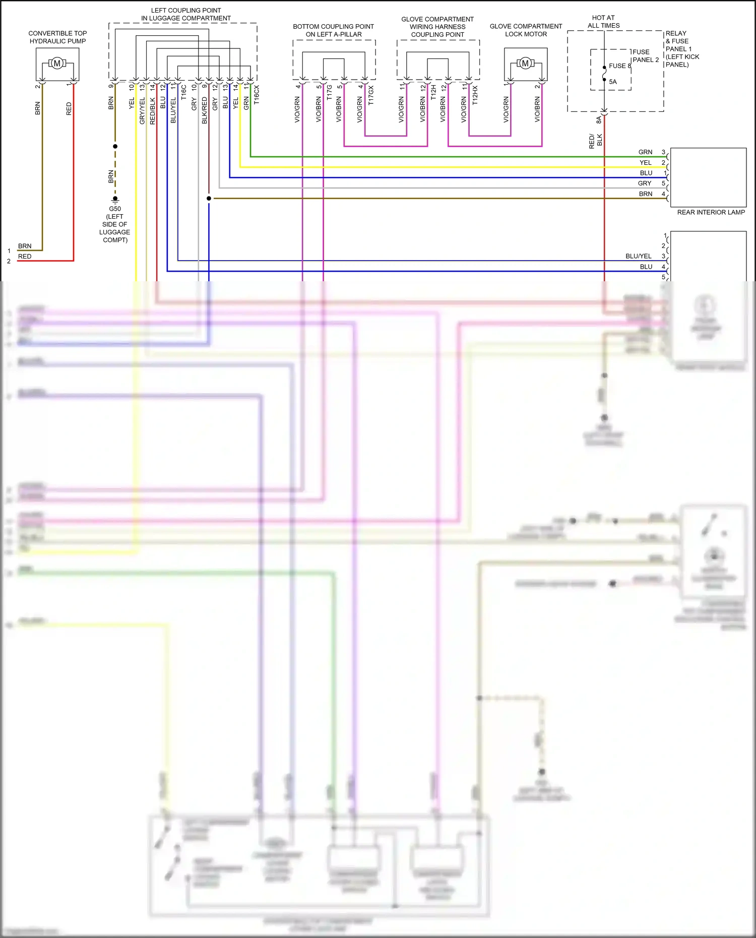 Wiring diagram blk/red for Audi S5 II facelift (2019-2024) (14 of 21)