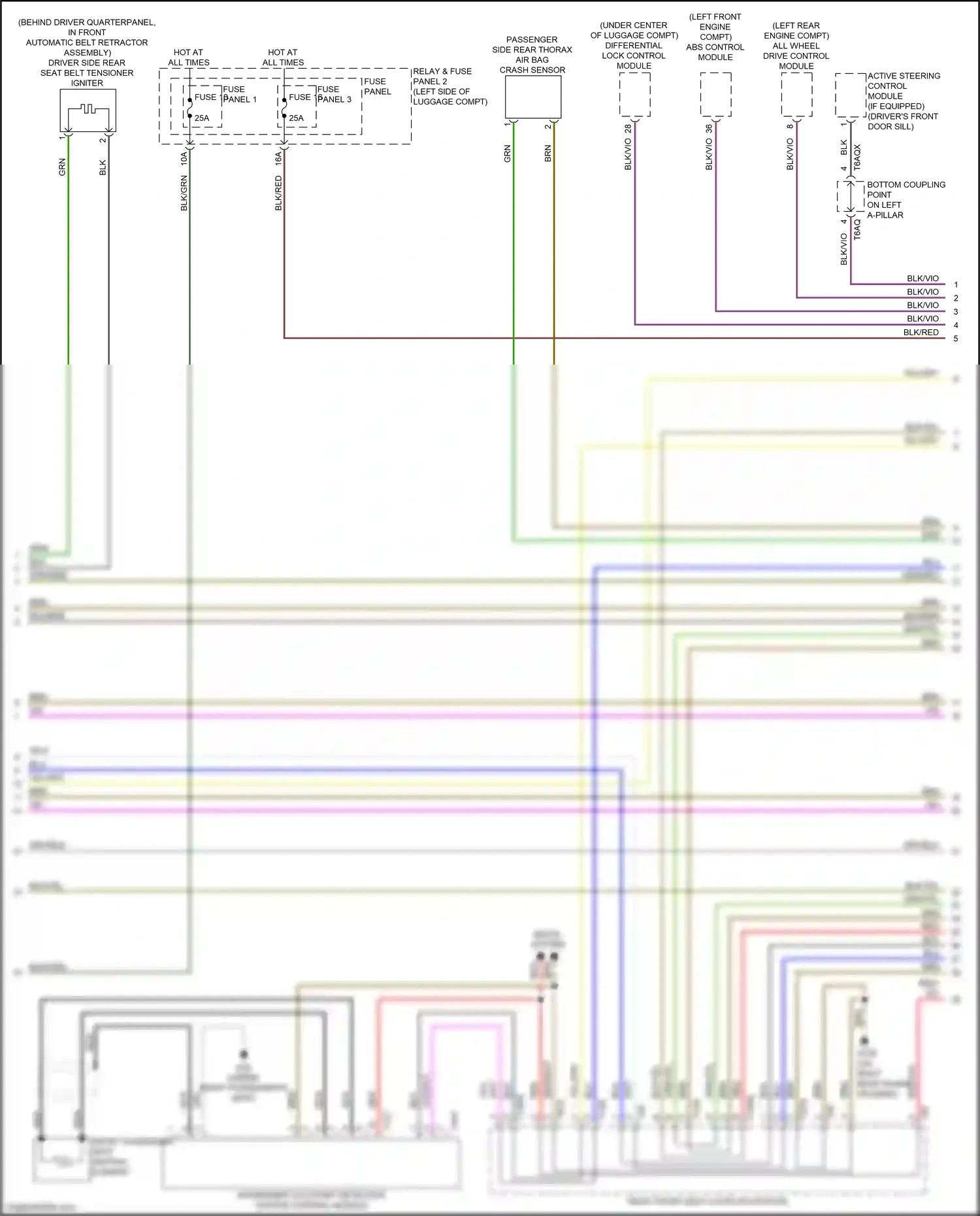 Wiring diagram fuse panel 1 for Audi S5 II facelift (2019-2024) (8 of 27)