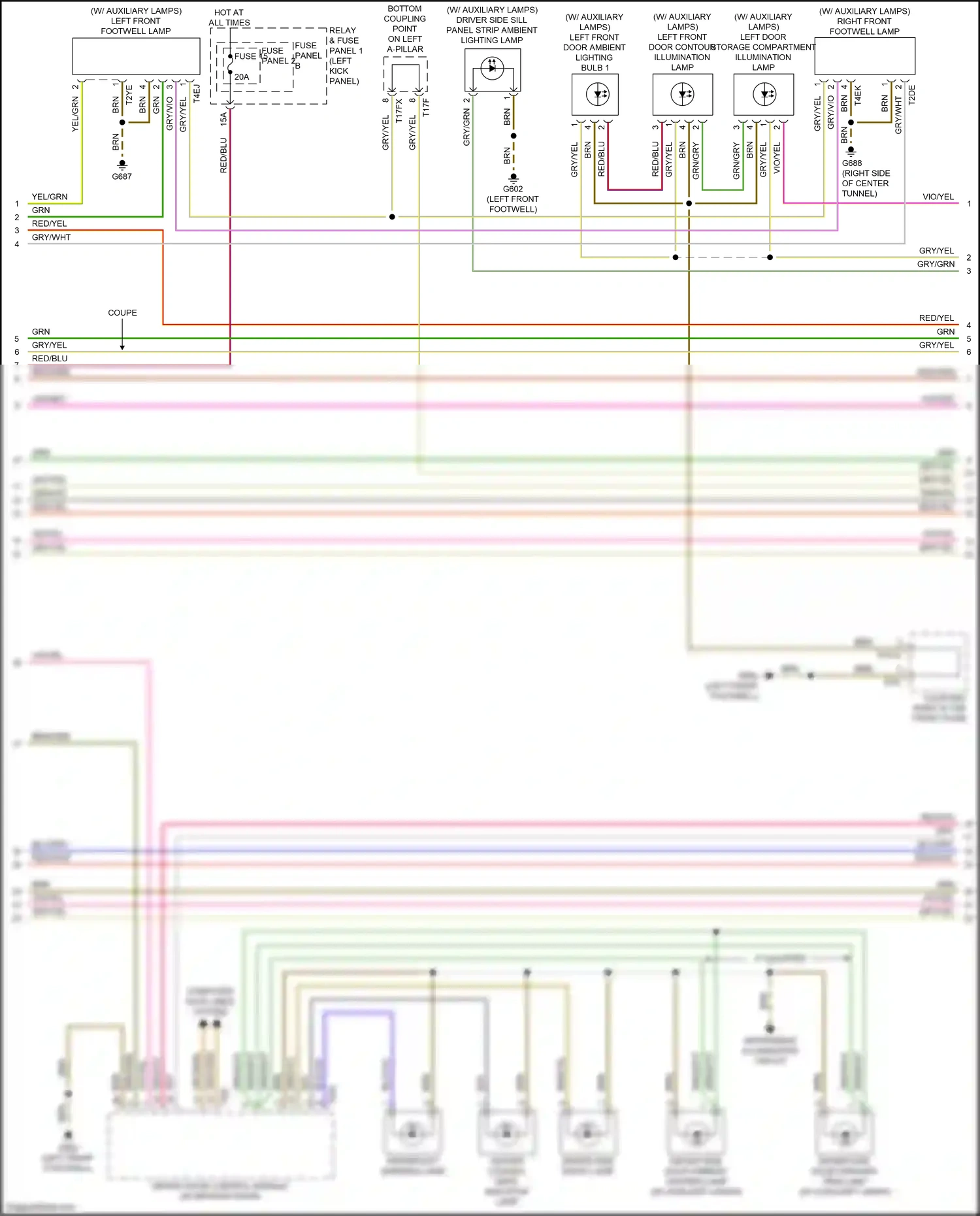 Wiring diagram fuse panel b for Audi S5 II facelift (2019-2024) (12 of 69)