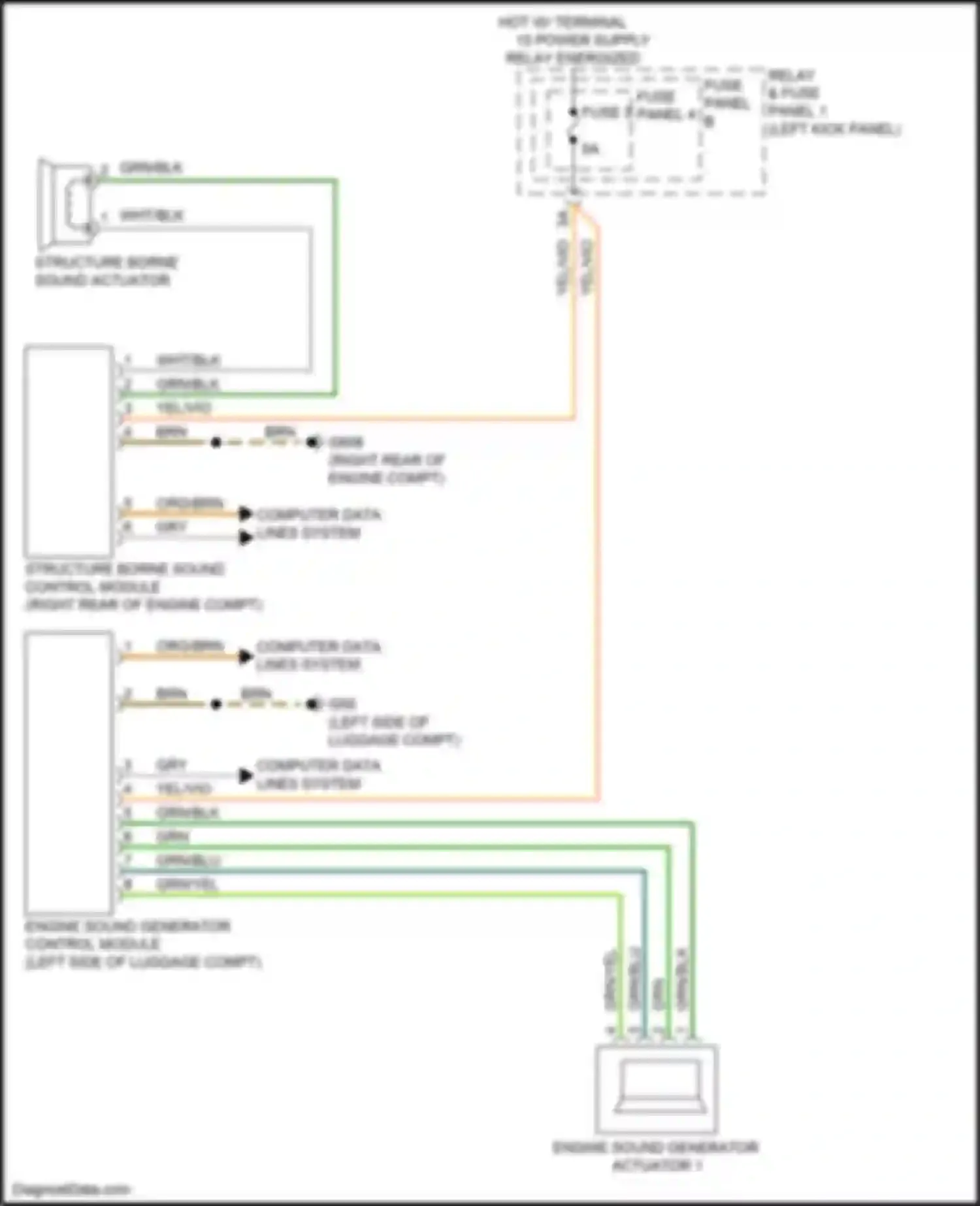 S5 Audi II (2016-2019): Wiring diagram engine performance 3.0l turbo, structure borne sound actuator circuit