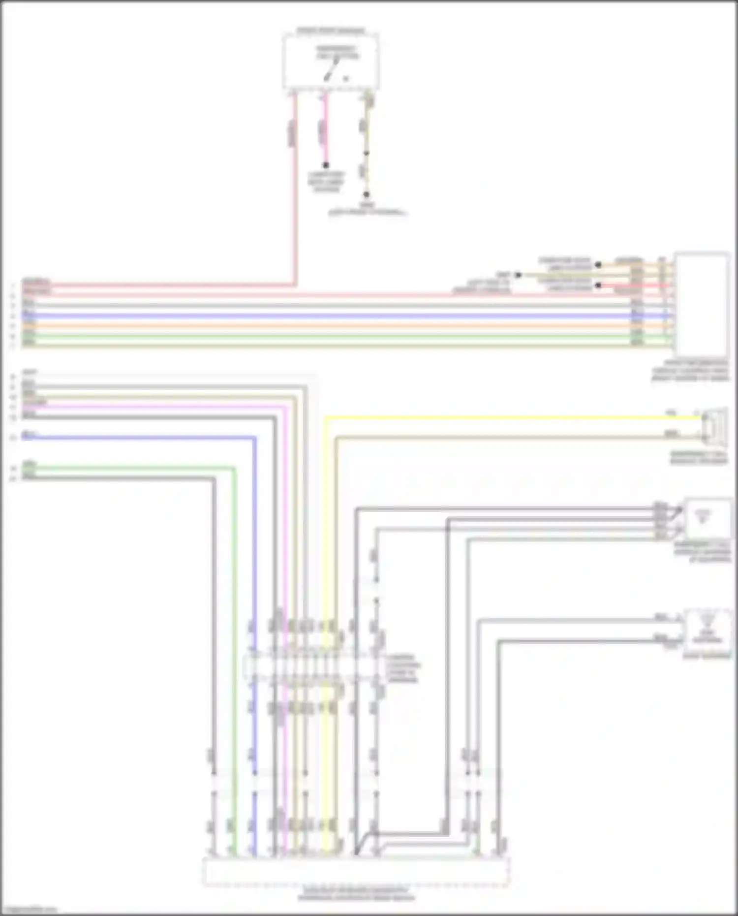 S5 Audi II (2016-2019): Emergency call circuit (2 of 2)