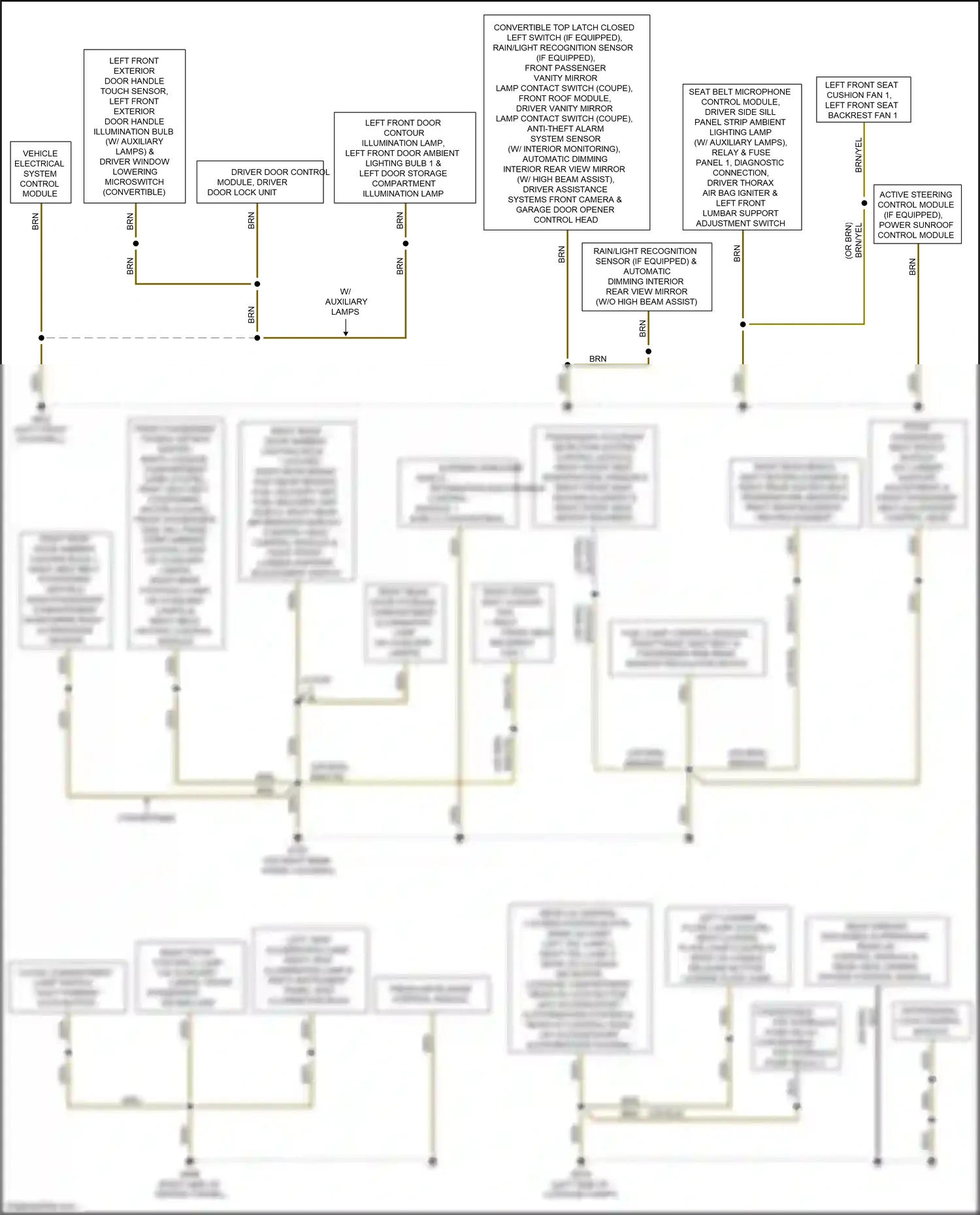 Wiring diagram driver door control module, driver door lock unit for Audi S5 II (2016-2019) (1 of 1)