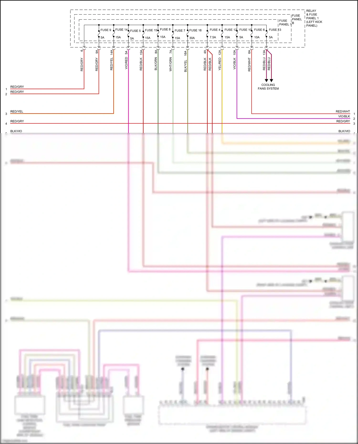 Wiring diagram fuel tank coupling point for Audi S5 II (2016-2019) (2 of 2)