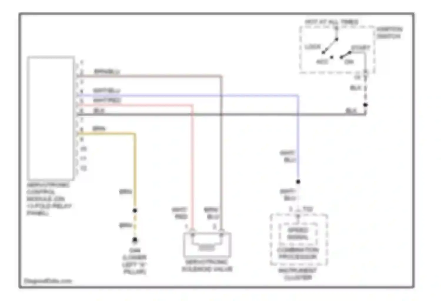 S6 Audi C5 (1999-2004): Electronic power steering circuit