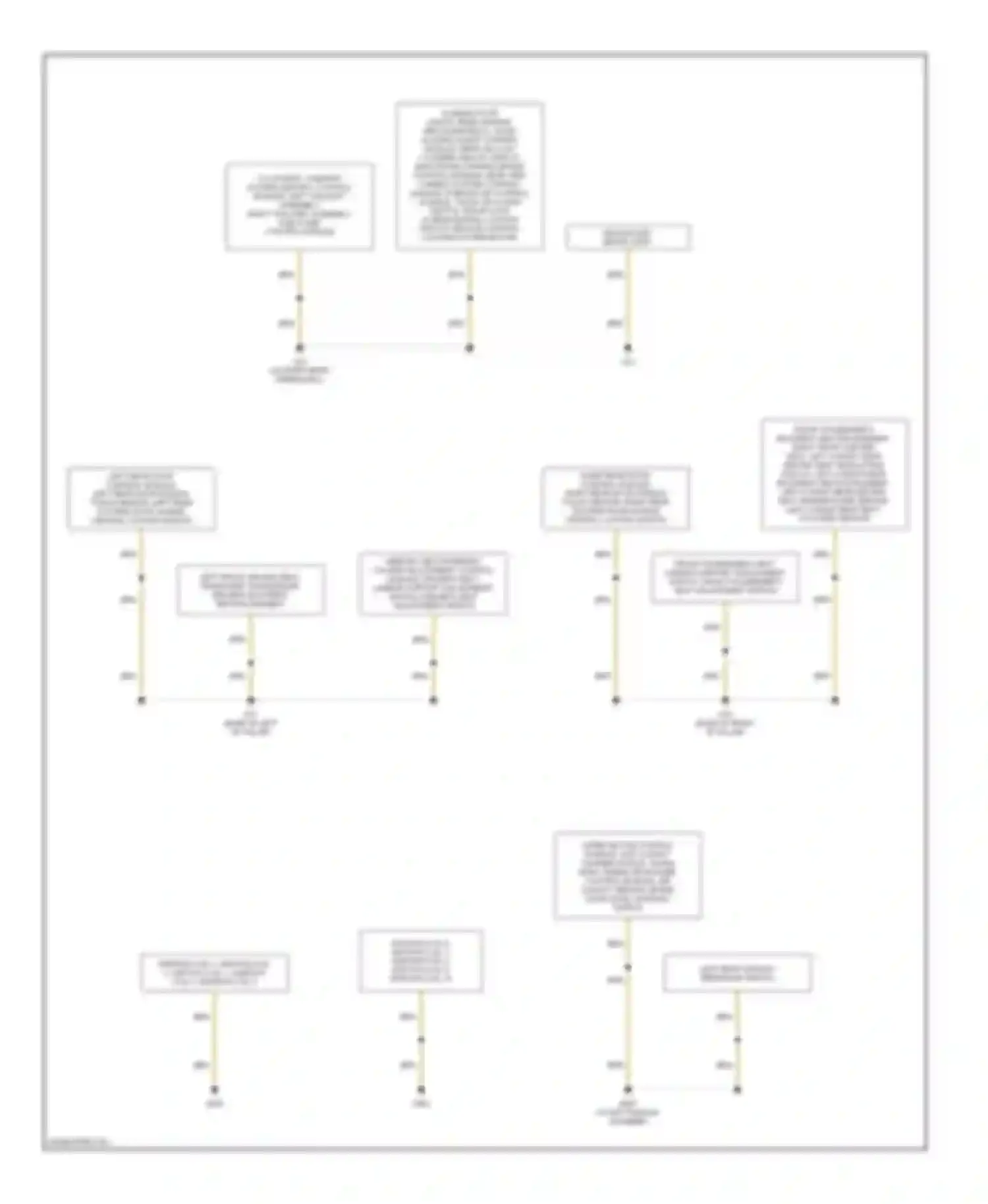 S6 Audi C6 (2006-2008): Ground distribution circuit (2 of 3)