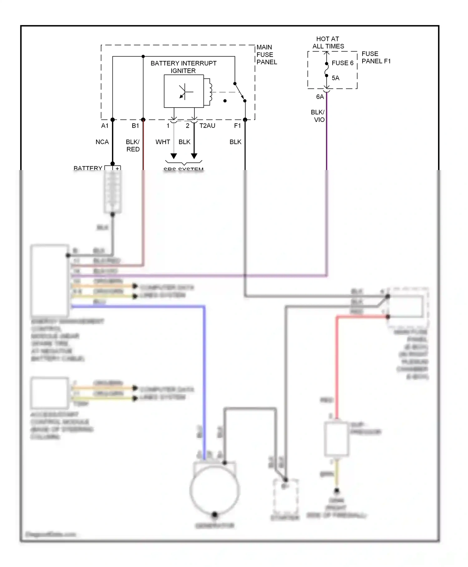 Audi S6 C6 (2006-2008) fuse wiring diagram  (21 of 28)