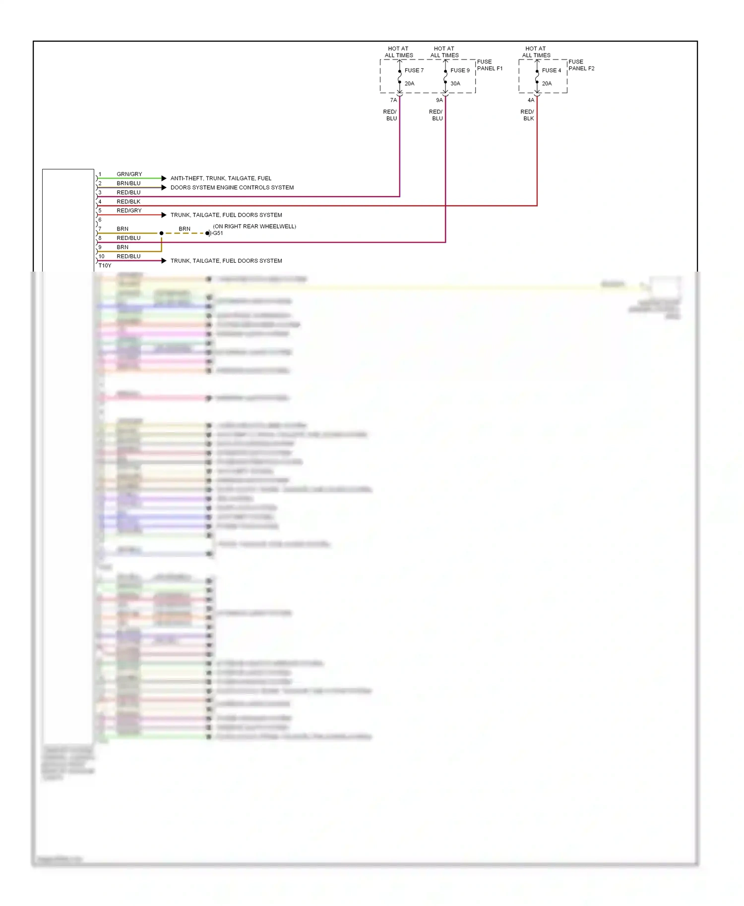 Audi S6 C6 (2006-2008) trunk, tailgate, fuel doors system wiring diagram  (1 of 1)