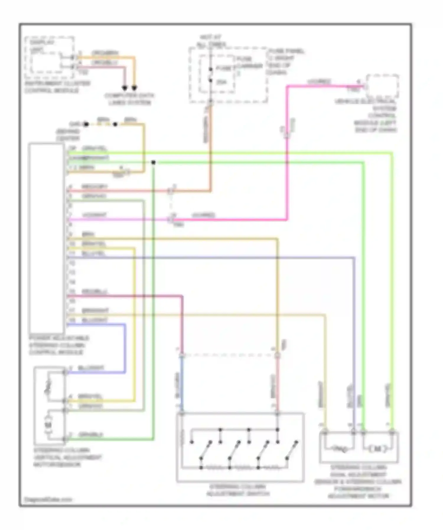 S6 Audi C7 (2012-2014): Power steering column circuit
