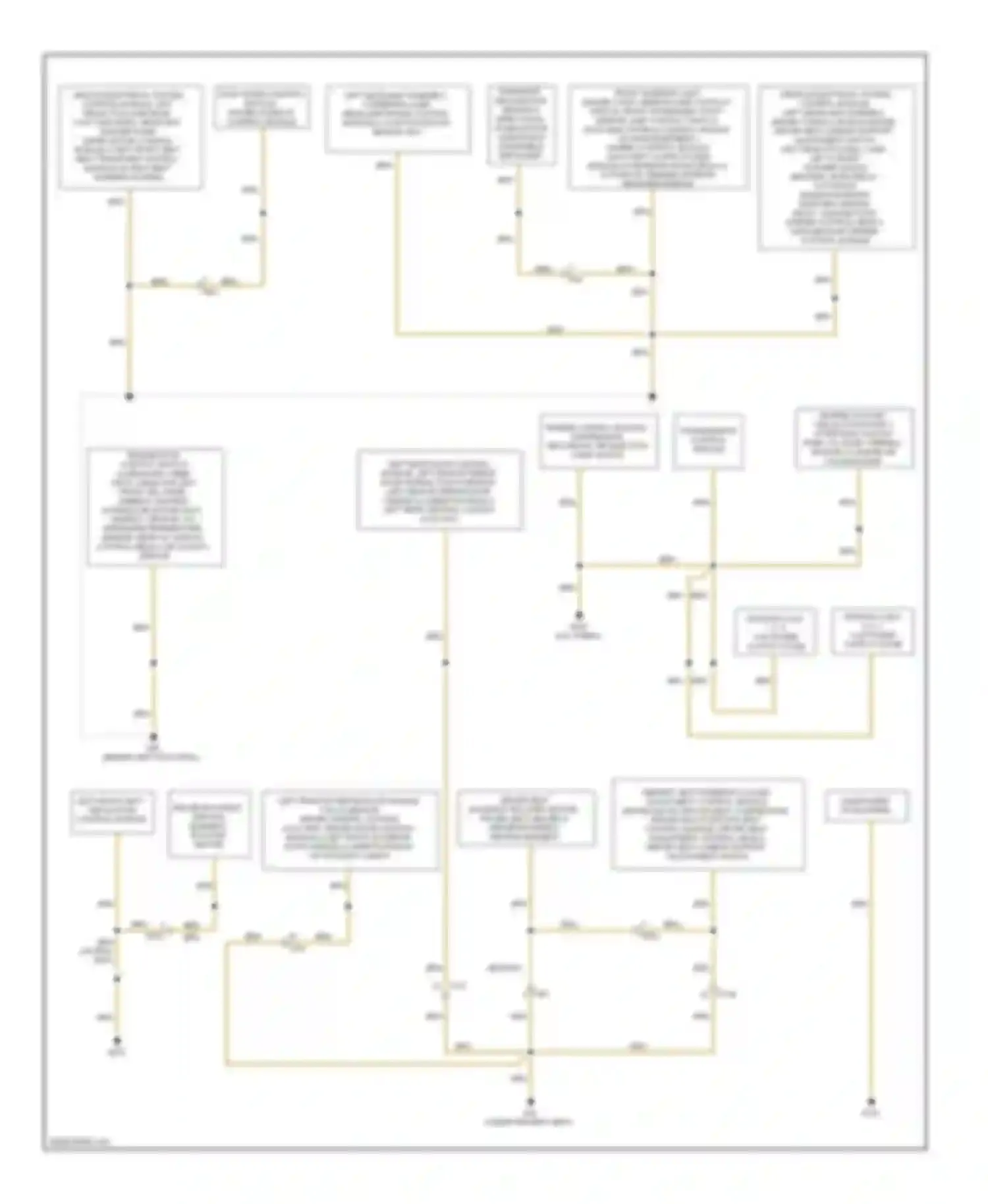 S6 Audi C7 (2012-2014): Ground distribution circuit (2 of 5)