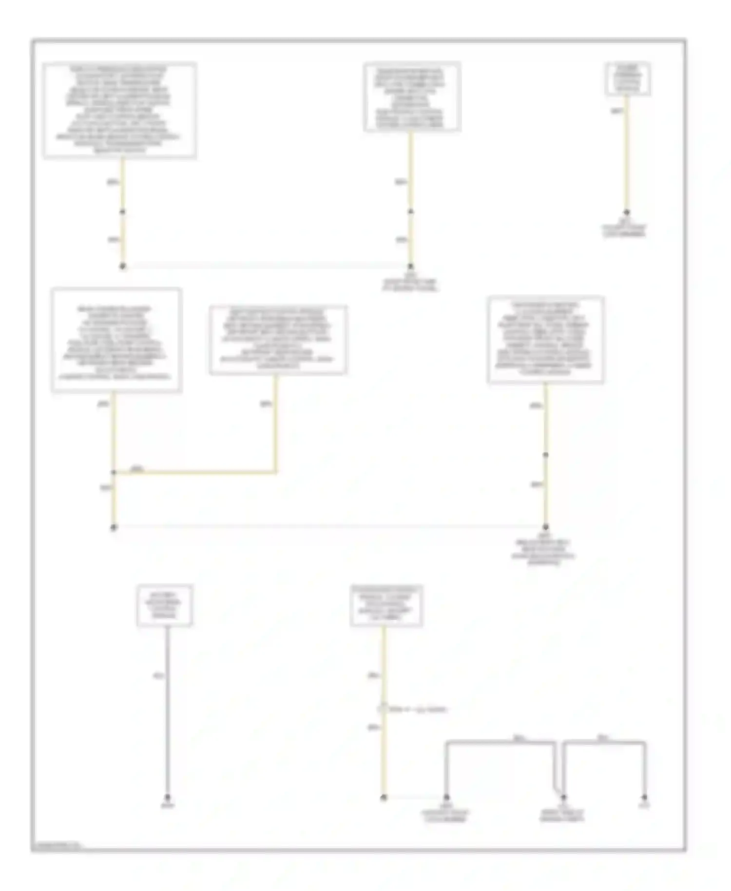 S6 Audi C7 (2012-2014): Ground distribution circuit (4 of 5)