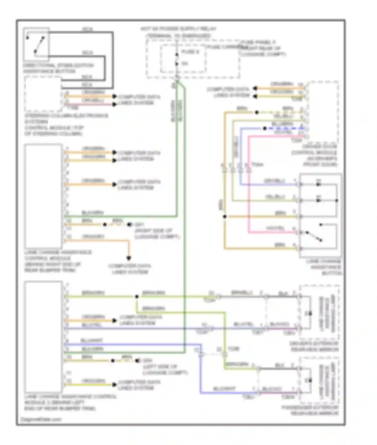 S6 Audi C7 (2012-2014): Lane change assistance circuit