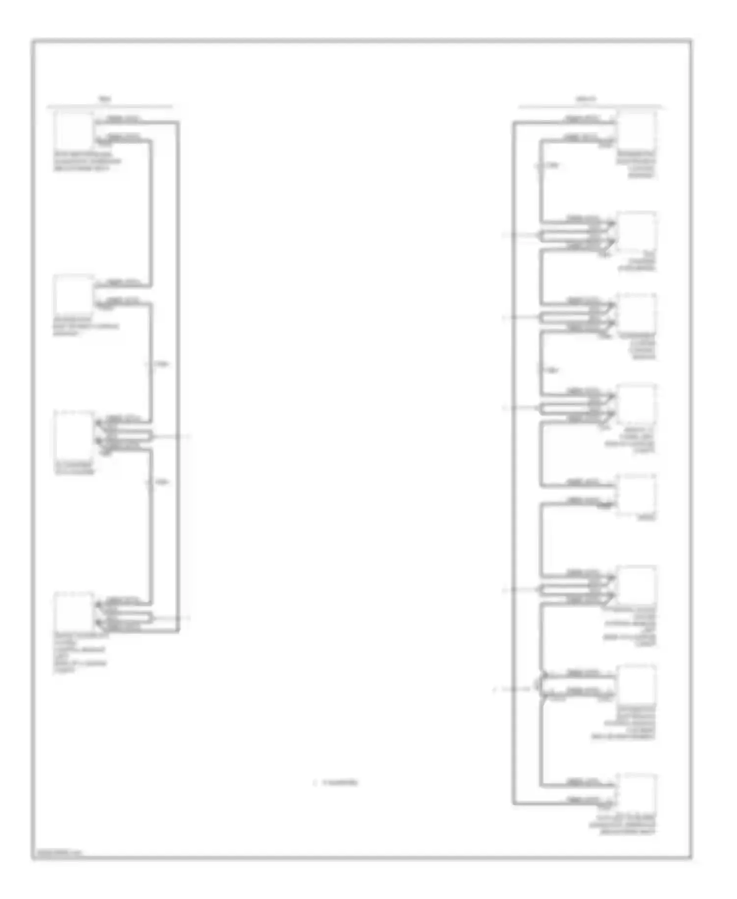S6 Audi C7 (2012-2014): Most data bus circuit