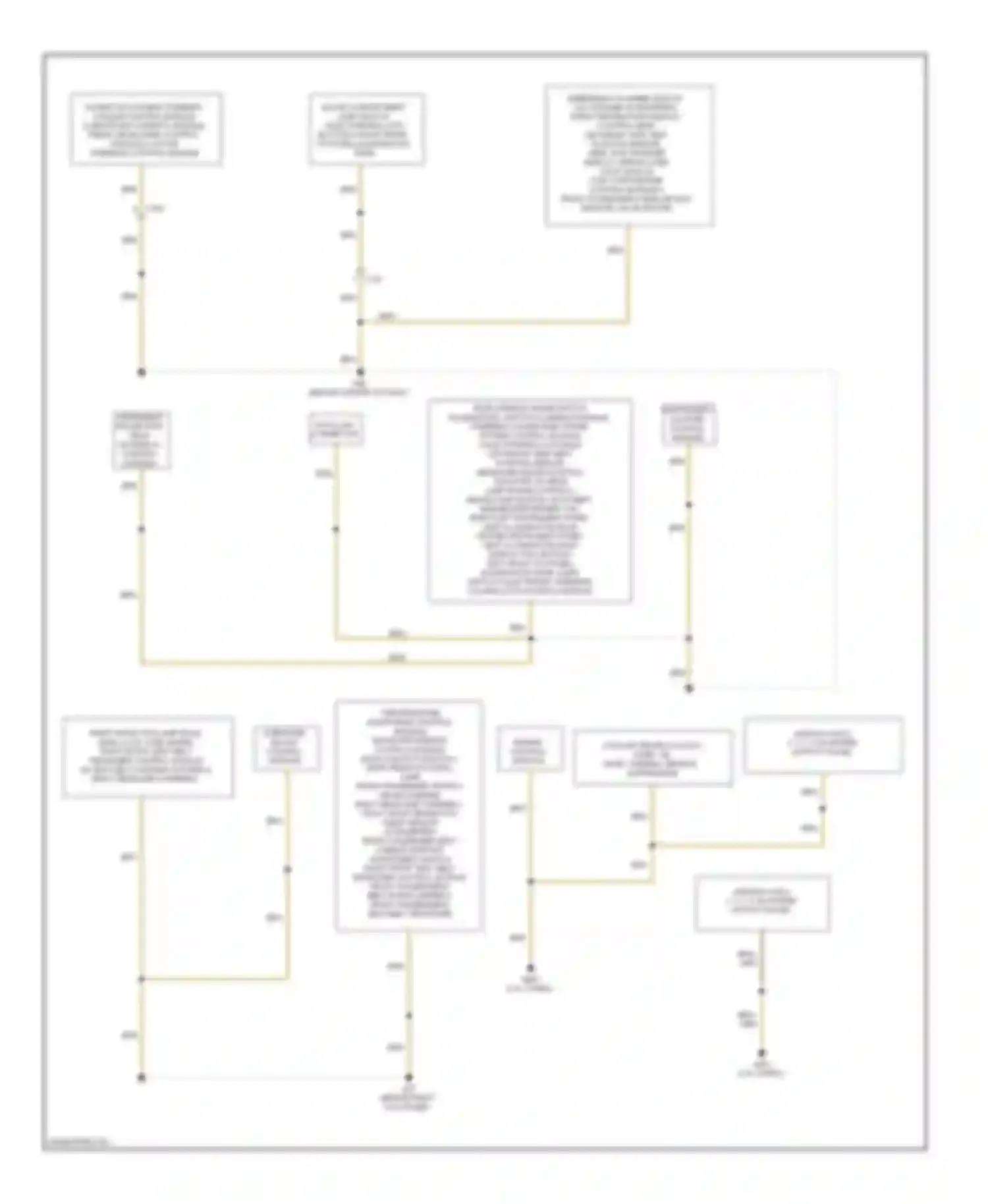 Wiring diagram 2.0l turbo for Audi S6 C7 (2012-2014) (4 of 6)