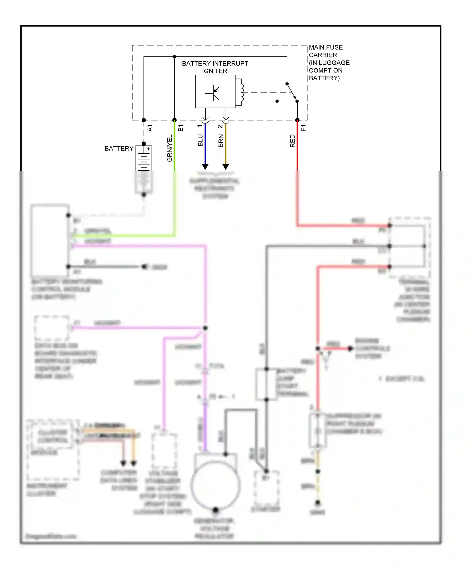 Audi S6 C7 (2012-2014) data bus on board diagnostic interface (under center of rear seat) wiring diagram  (1 of 1)