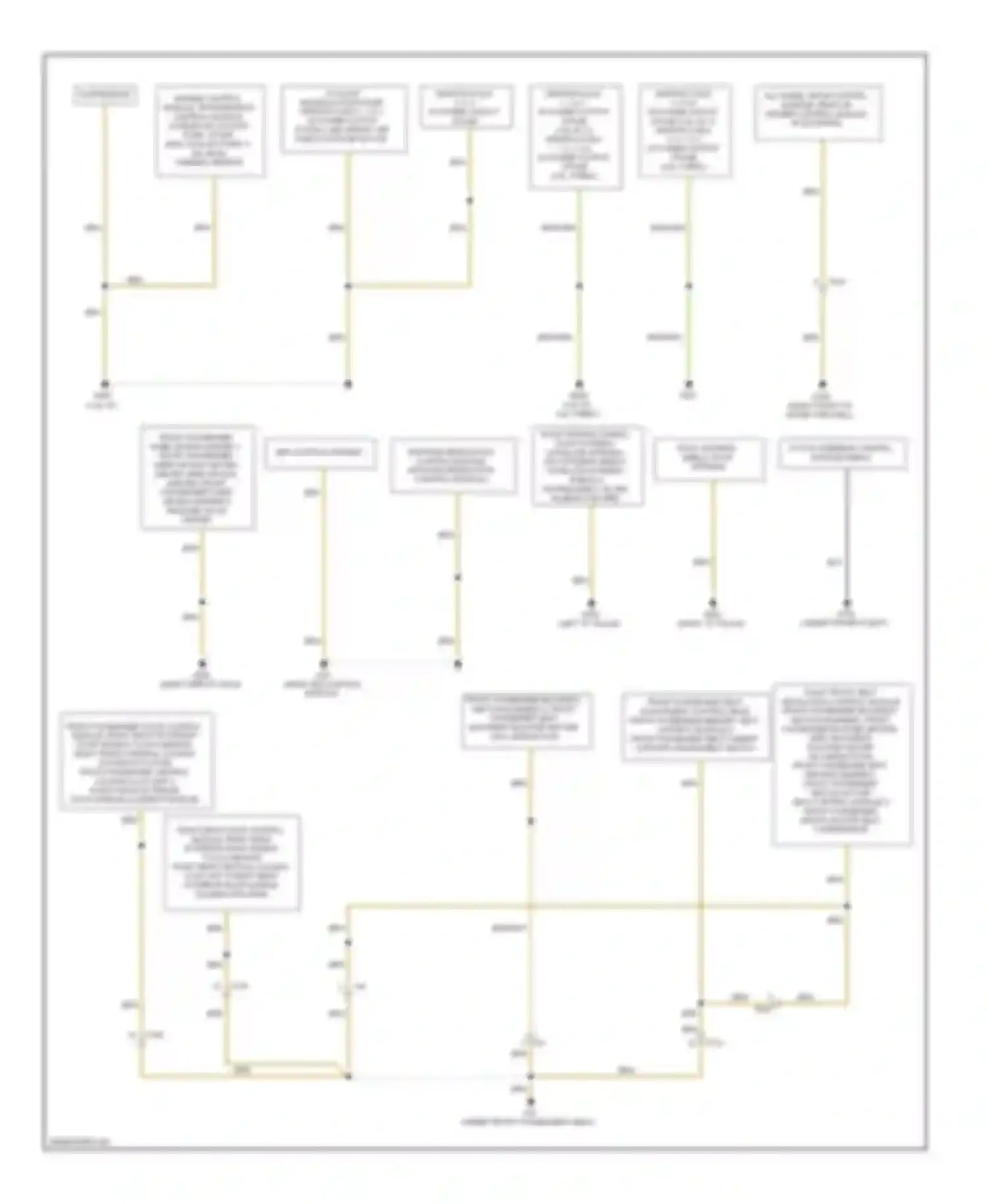 Wiring diagram distance regulation control module, distance regulation control module 2 for Audi S6 C7 (2012-2014)