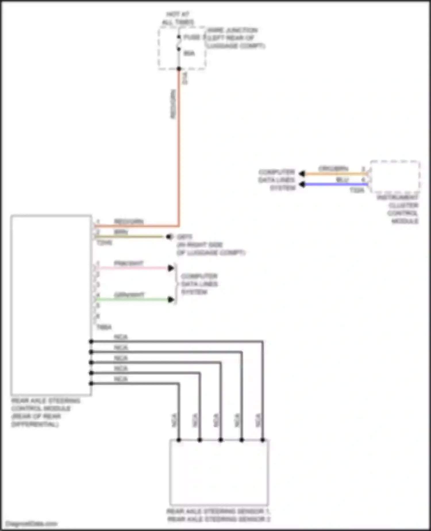 S6 Audi C8 (2019-2024): Rear axle steering circuit