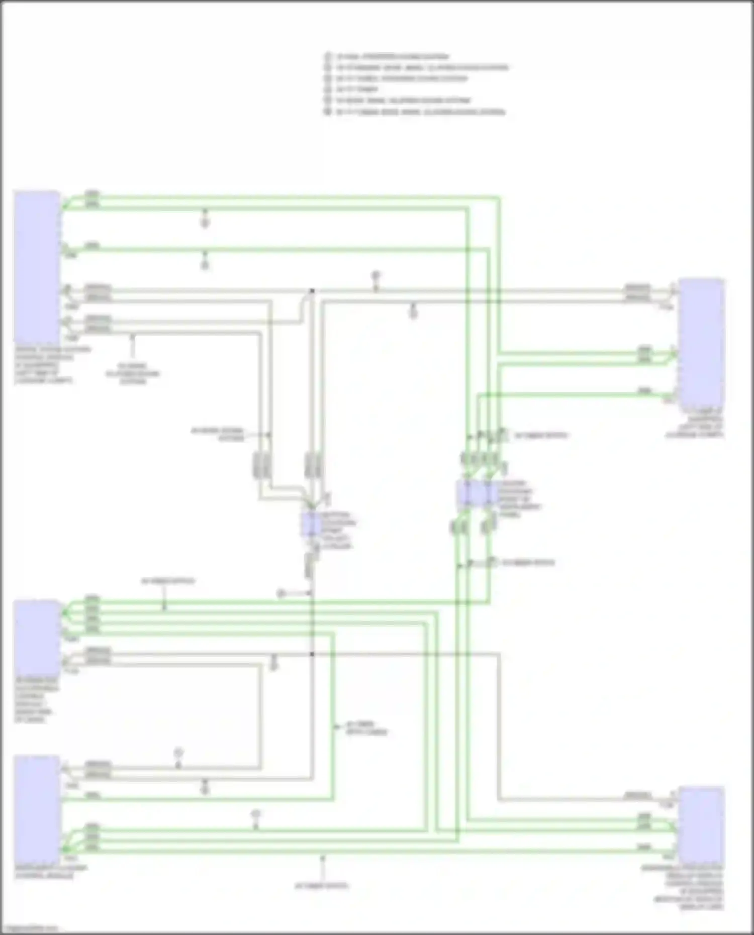 S6 Audi C8 (2019-2024): Most data bus circuit