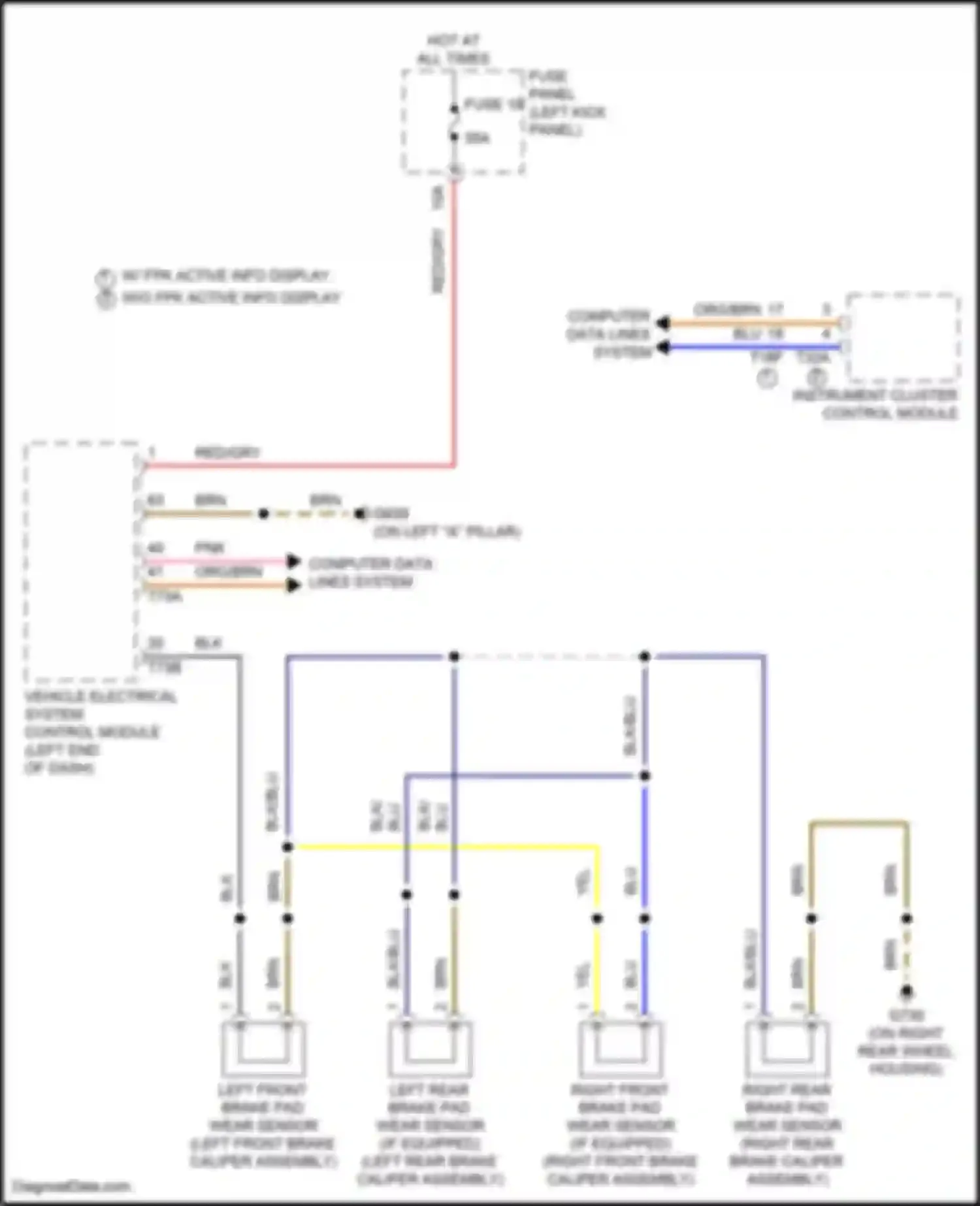 S6 Audi C8 (2019-2024): Brake wear sensor circuit