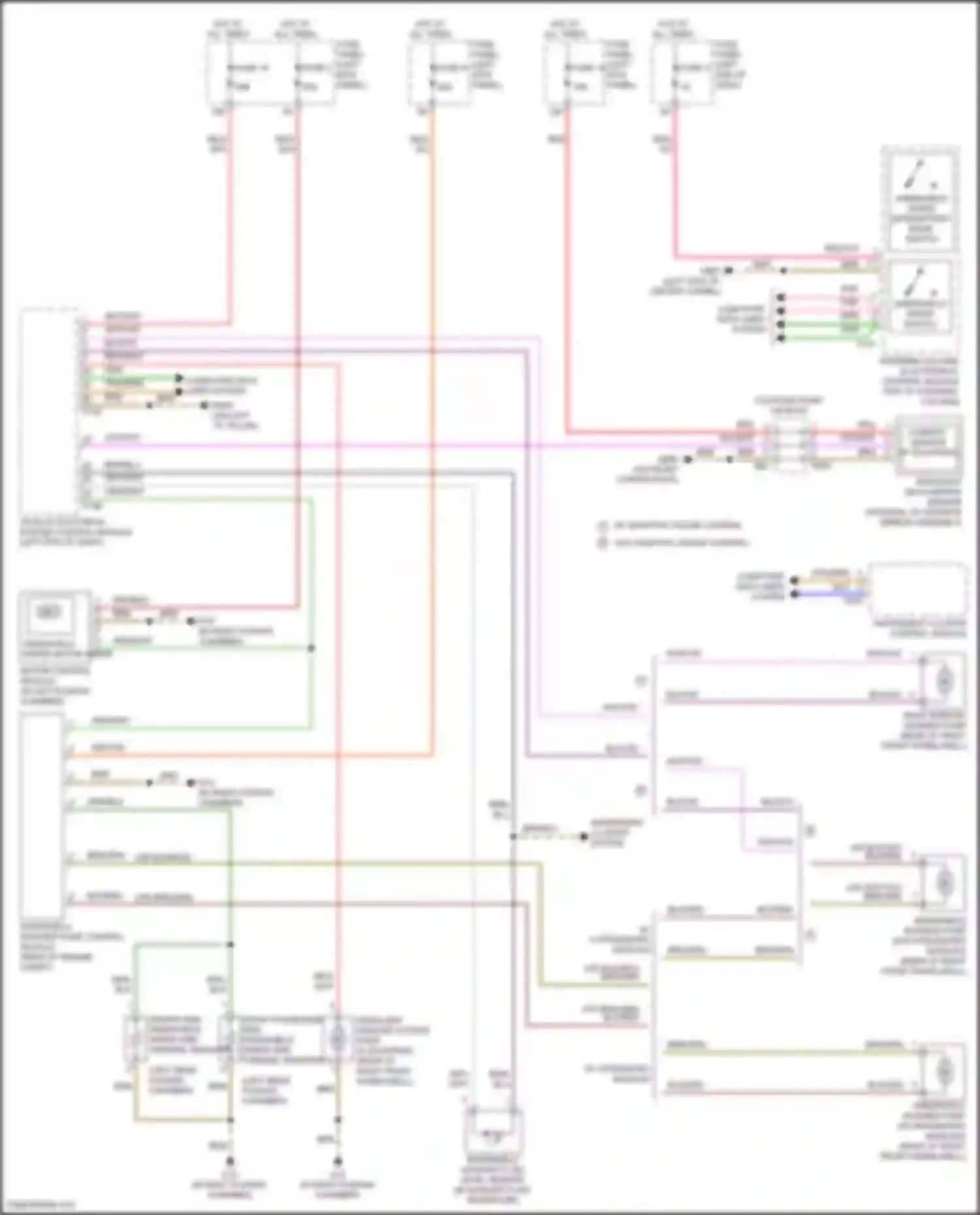 S6 Audi C8 (2019-2024): Wiper/washer circuit