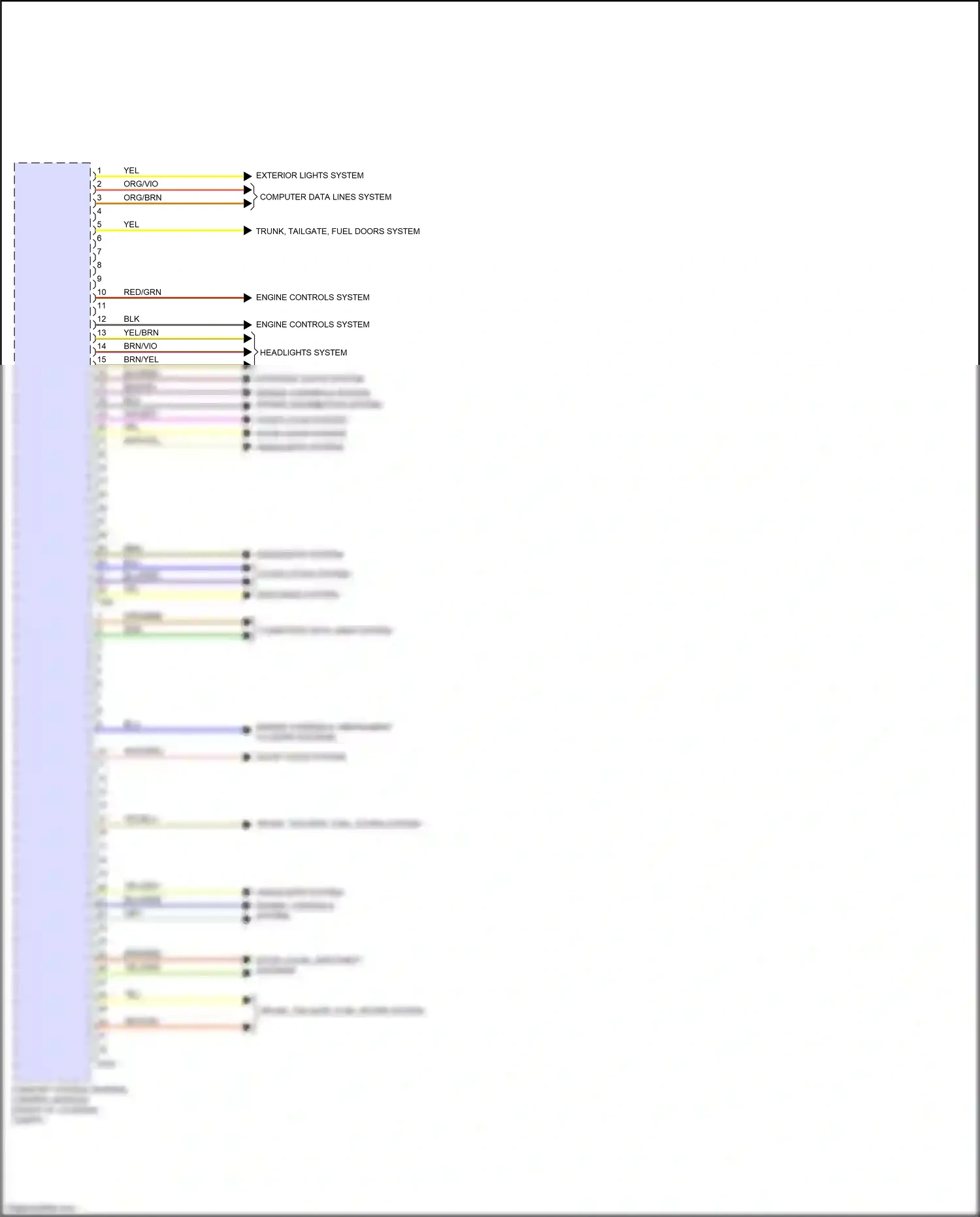 Audi S6 C8 (2019-2024) blk wiring diagram  (53 of 126)