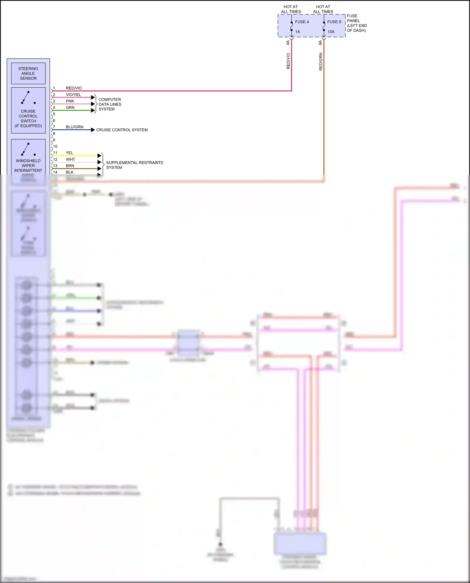 Audi S6 C8 (2019-2024) blu/grn wiring diagram  (19 of 41)