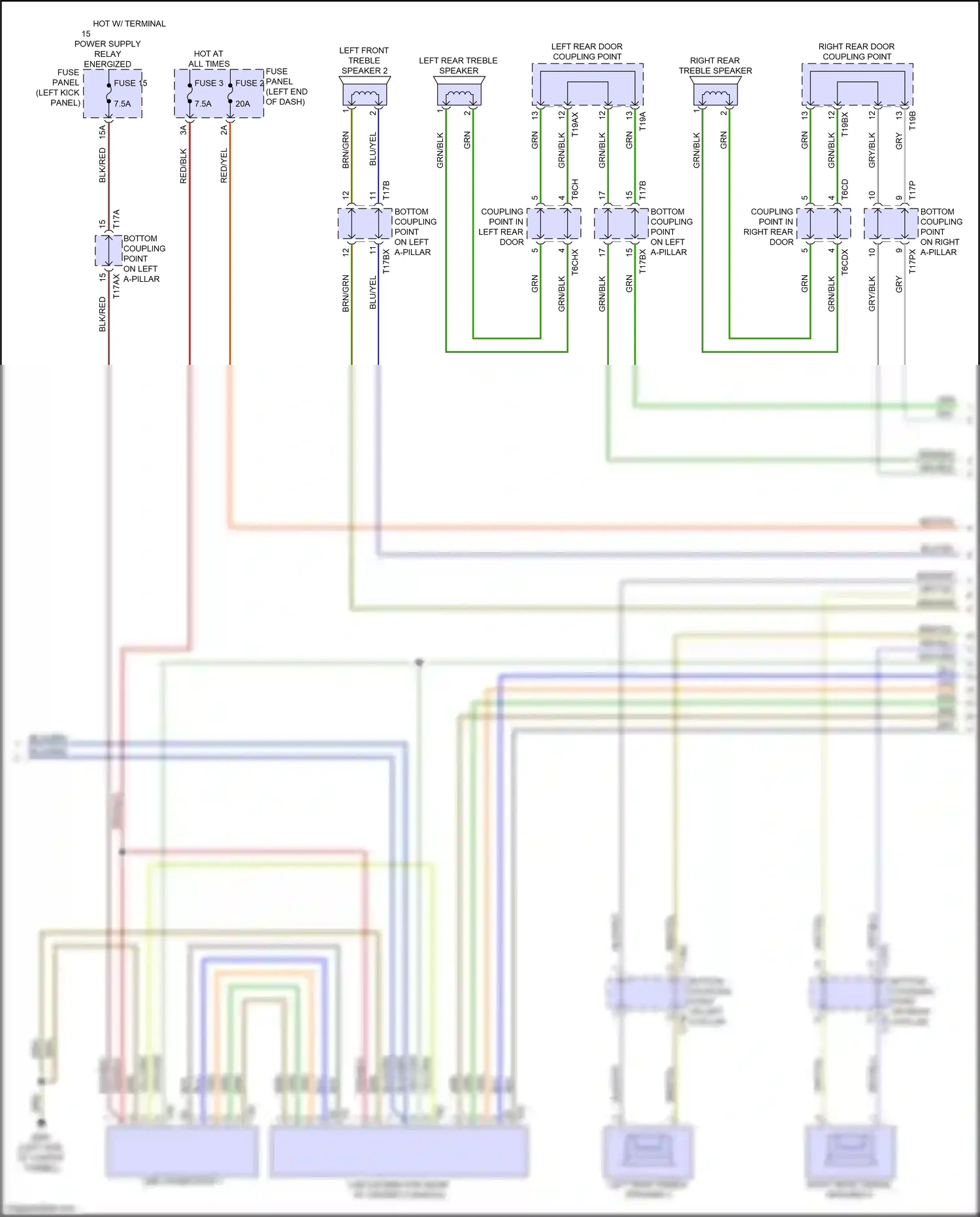 Audi S6 C8 (2019-2024) blu/grn wiring diagram  (37 of 41)