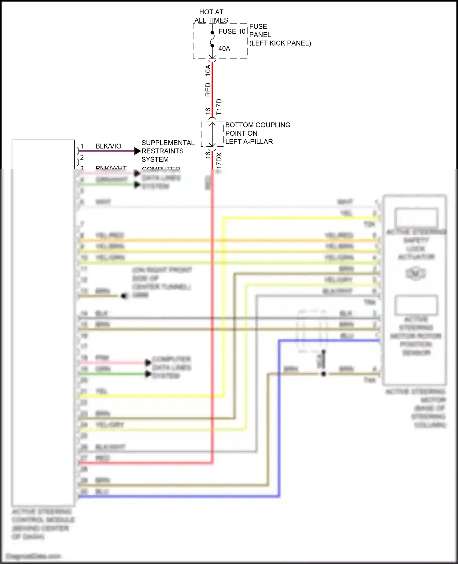 Audi S6 C8 (2019-2024) bottom coupling point on left a-pillar wiring diagram  (1 of 48)