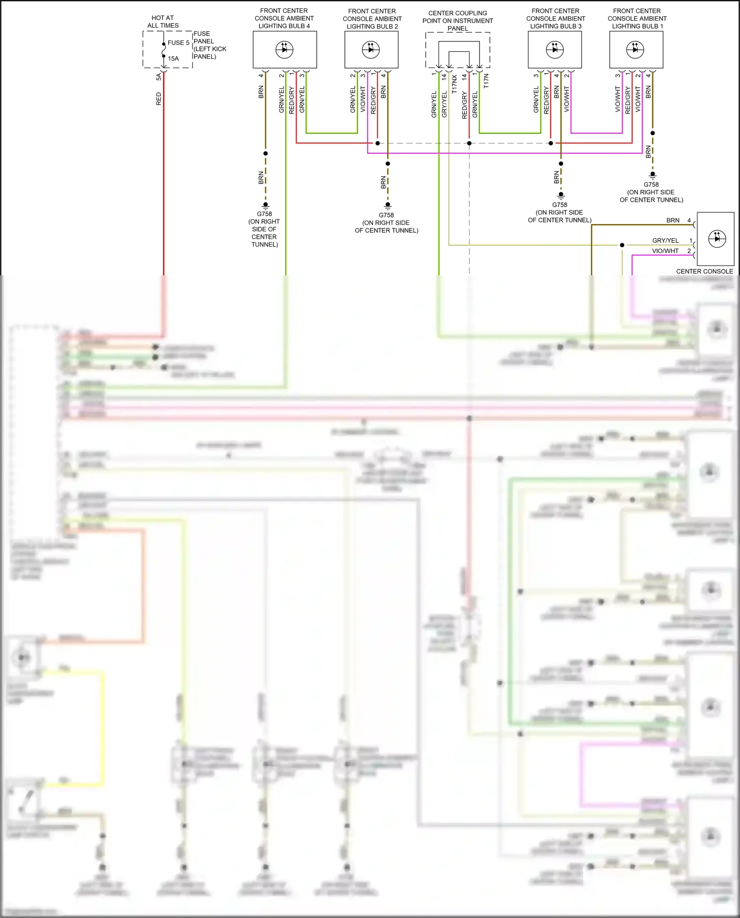 Audi S6 C8 (2019-2024) center coupling point on instrument panel wiring diagram  (33 of 36)