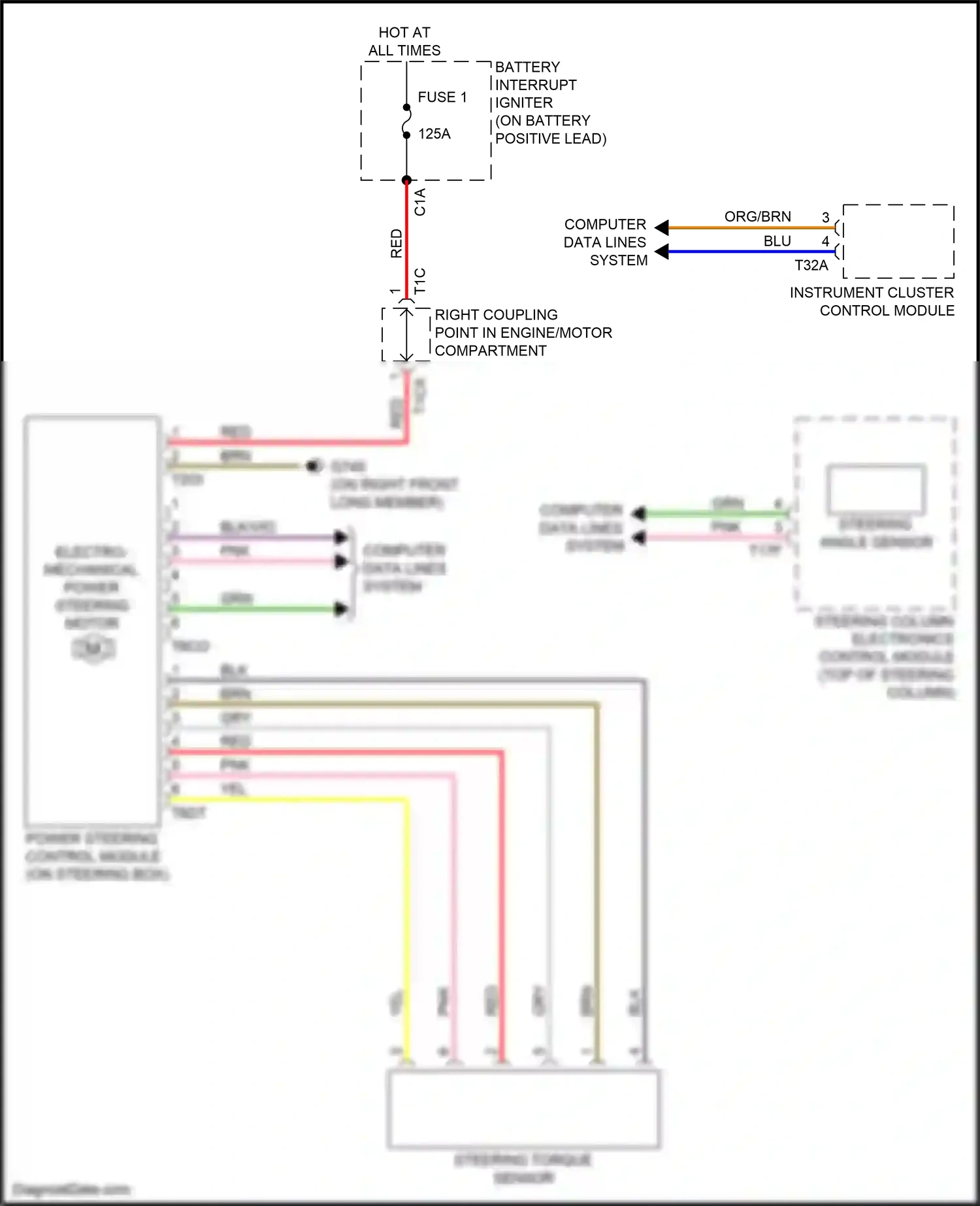 Audi S6 C8 (2019-2024) computer data lines system wiring diagram  (5 of 154)