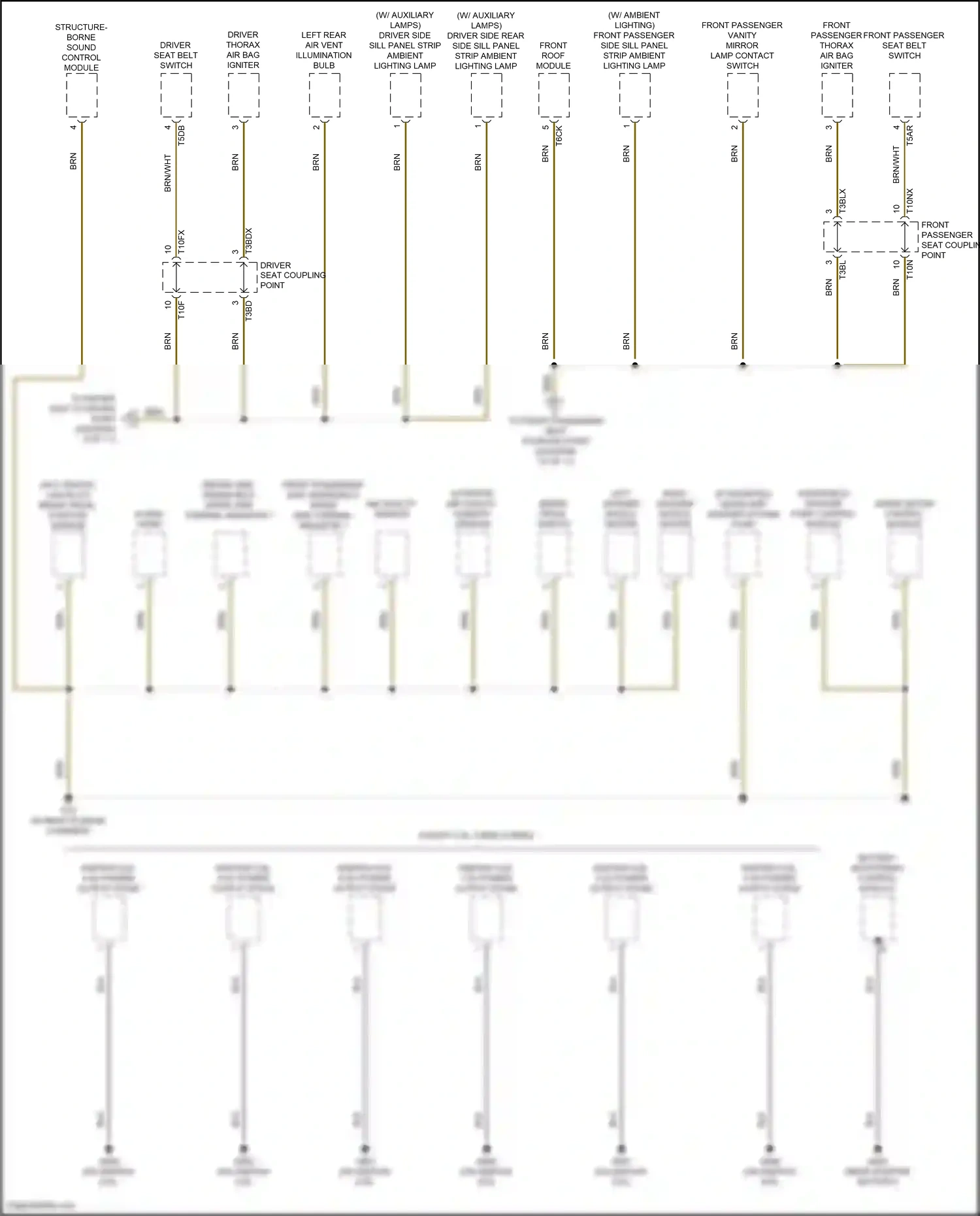 Audi S6 C8 (2019-2024) front roof module wiring diagram  (5 of 7)