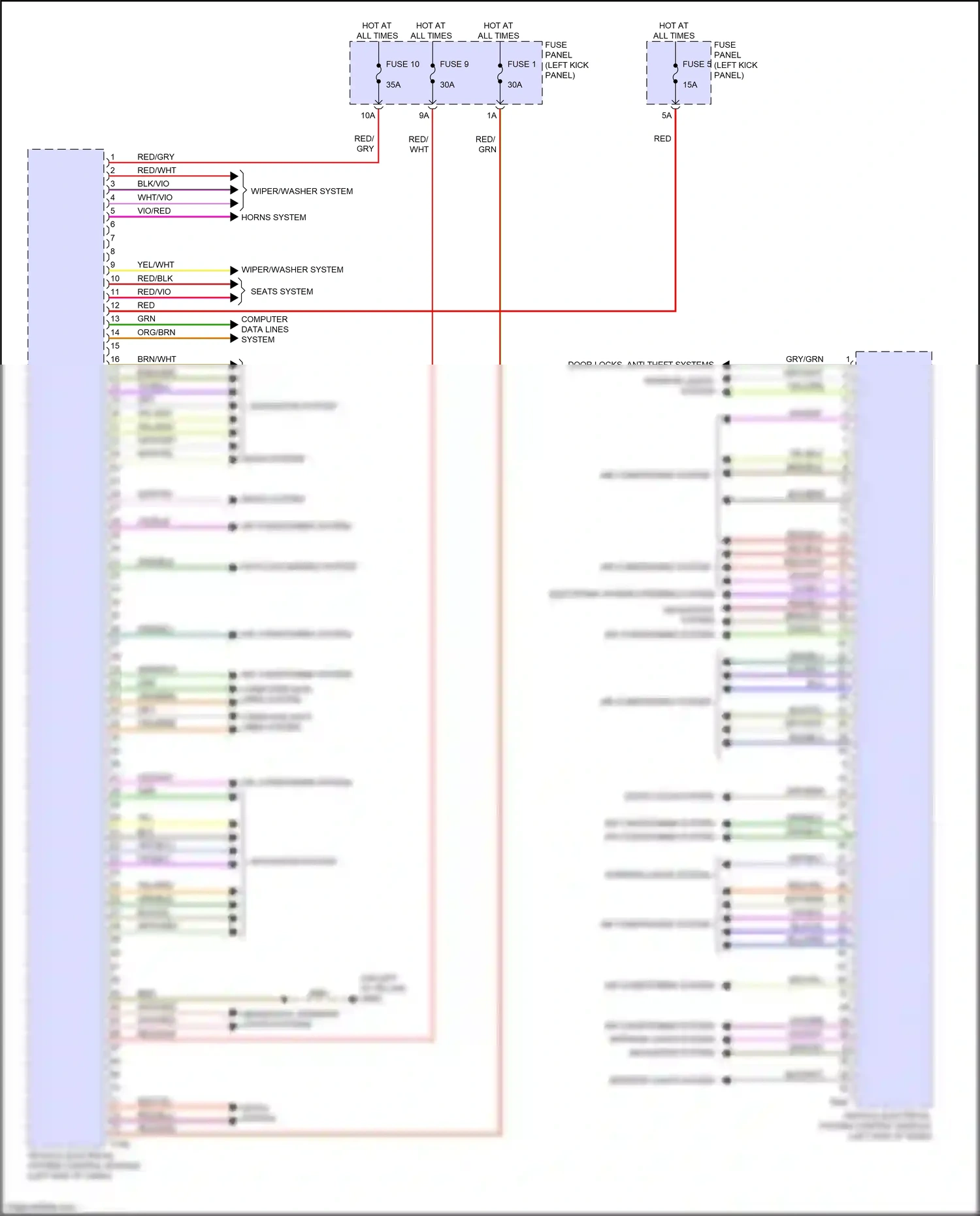 Audi S6 C8 (2019-2024) fuse panel b wiring diagram  (19 of 39)