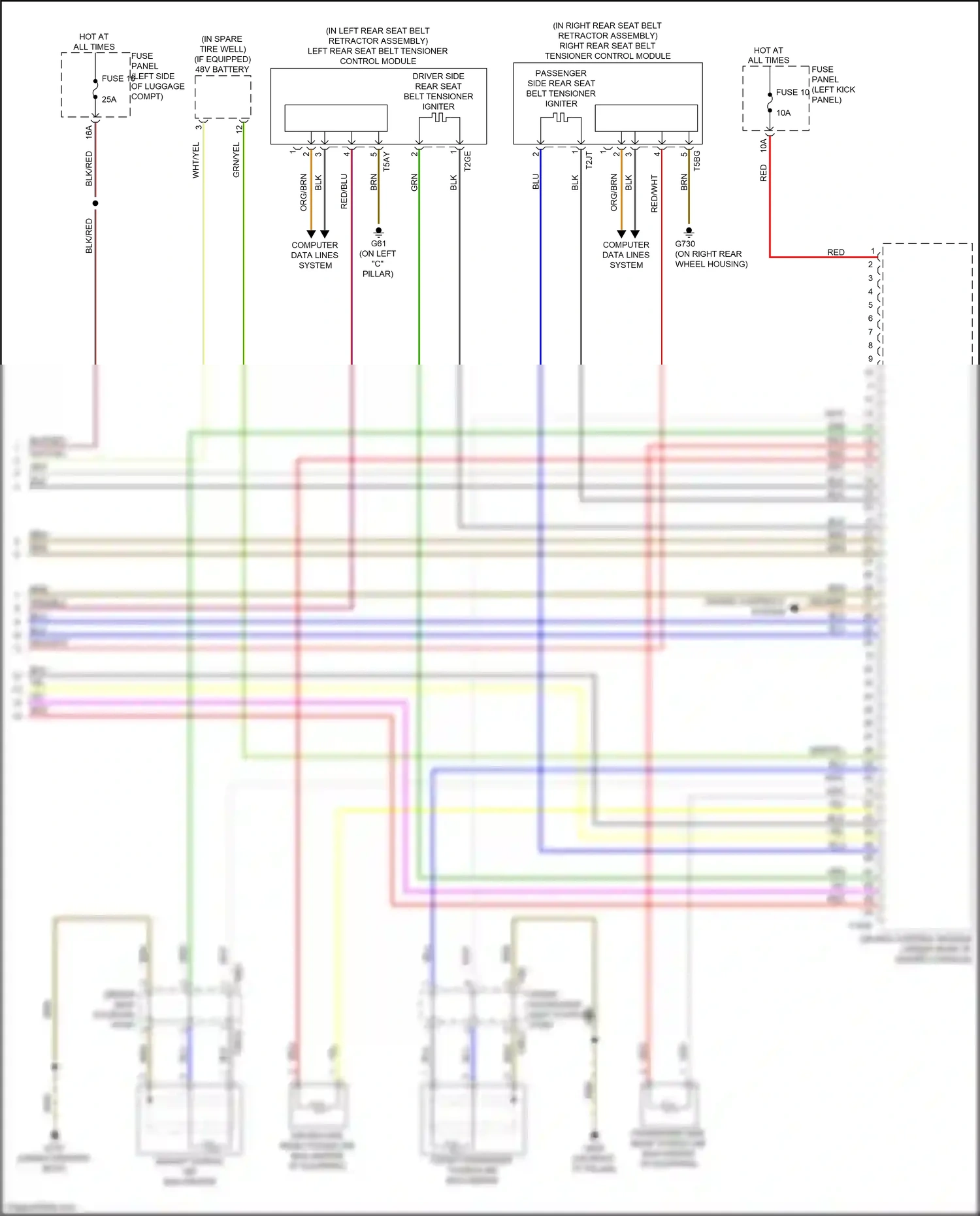 Audi S6 C8 (2019-2024) fuse panel b wiring diagram  (29 of 39)