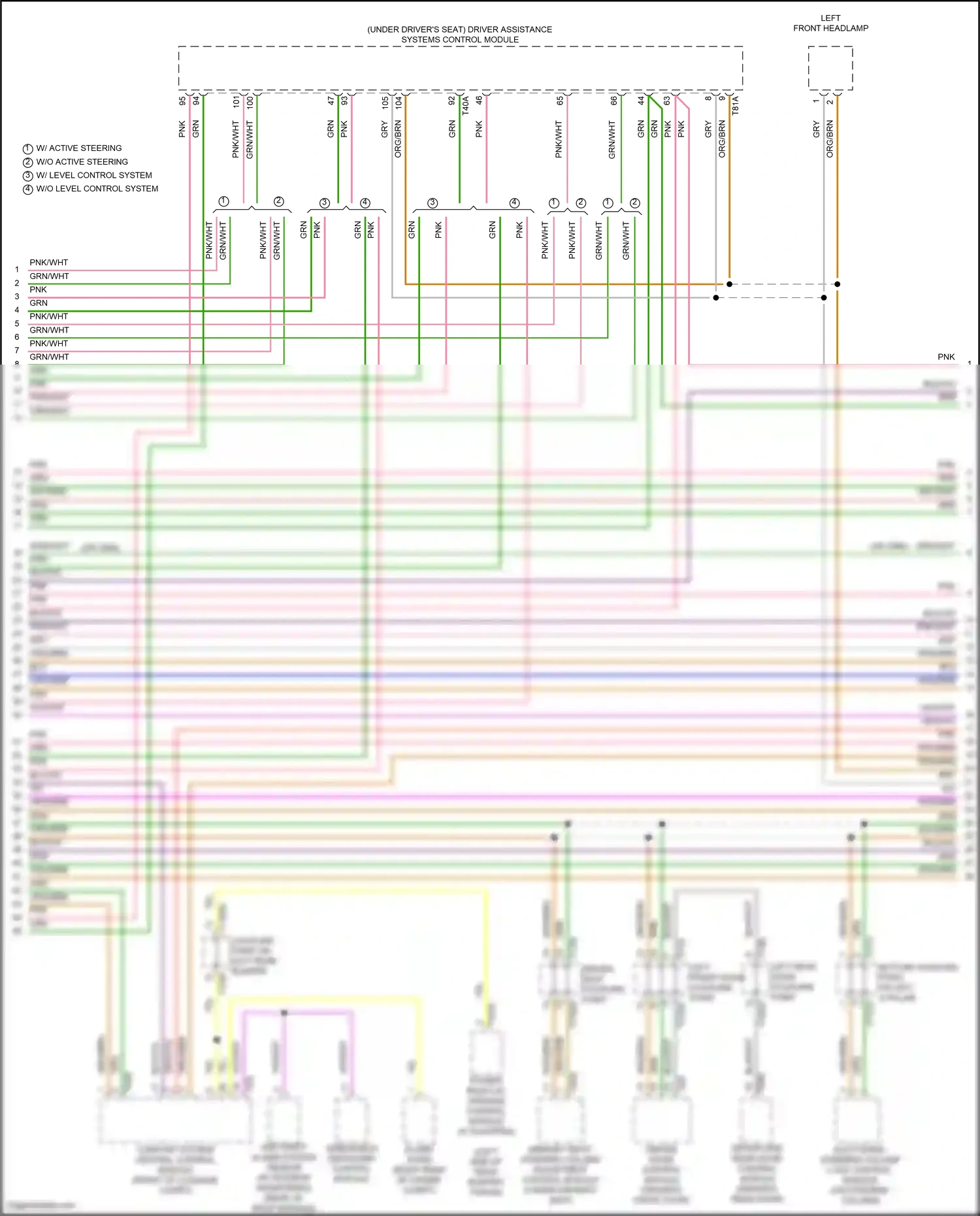 Audi S6 C8 (2019-2024) grn wiring diagram  (63 of 166)