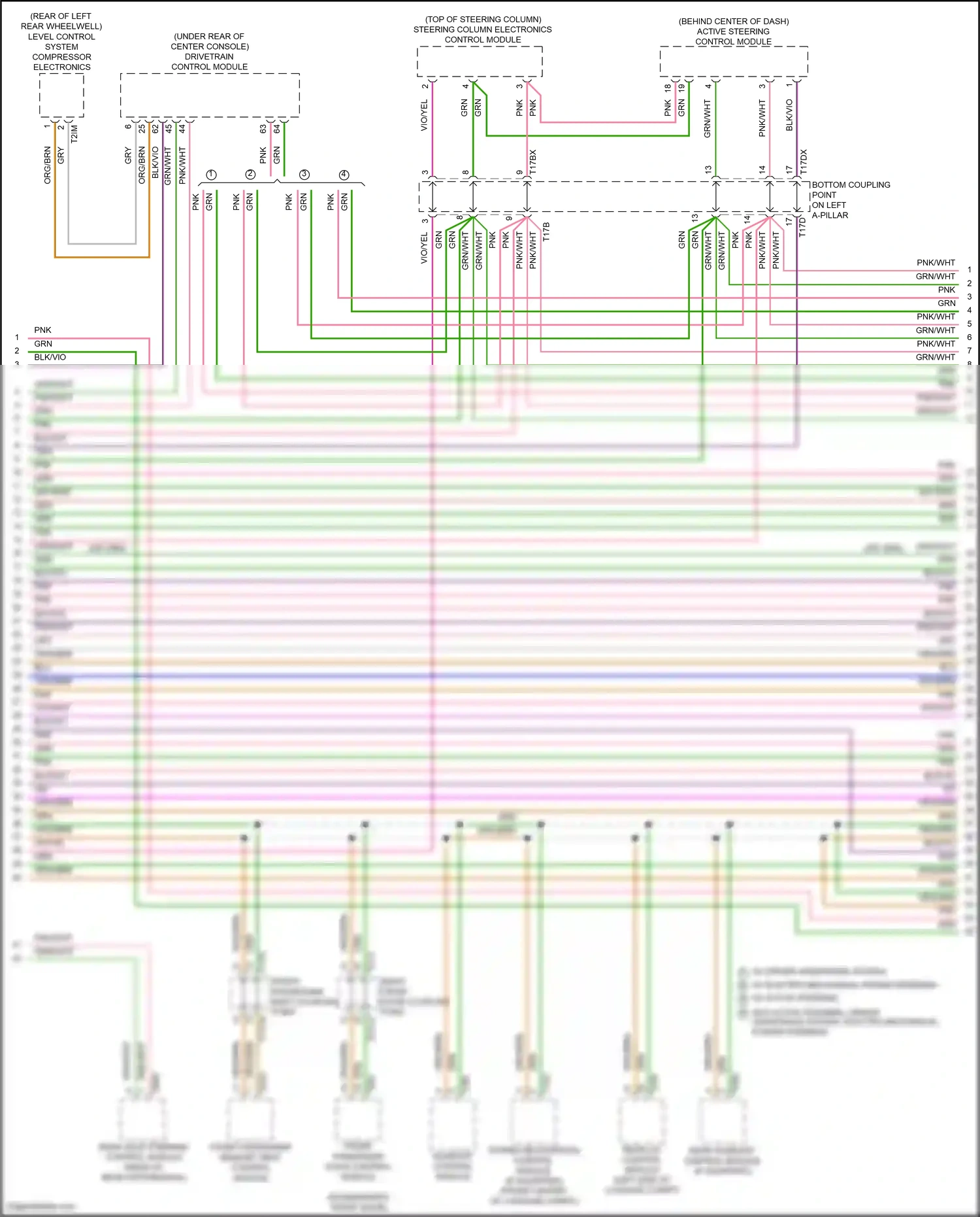 Audi S6 C8 (2019-2024) grn wiring diagram  (62 of 166)