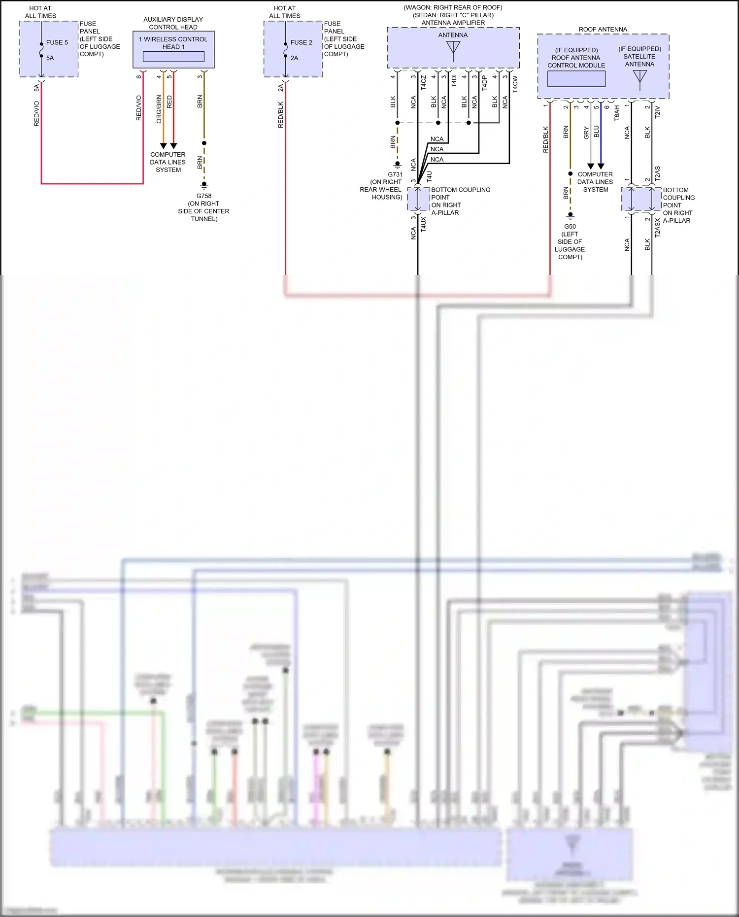 Audi S6 C8 (2019-2024) red wiring diagram  (26 of 108)