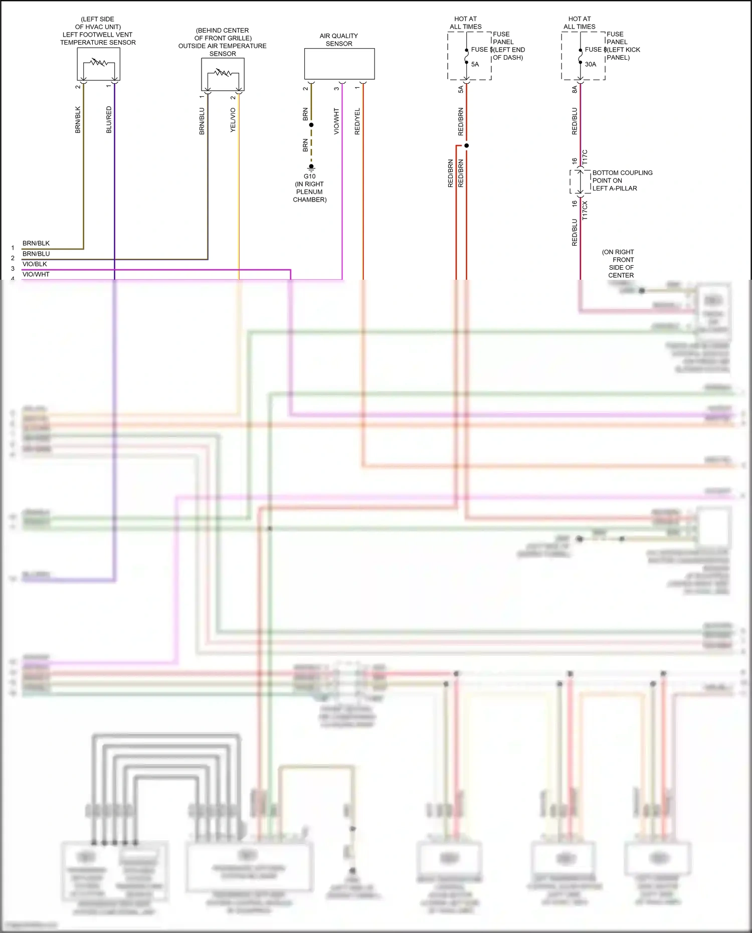 Audi S6 C8 (2019-2024) red wiring diagram  (31 of 108)