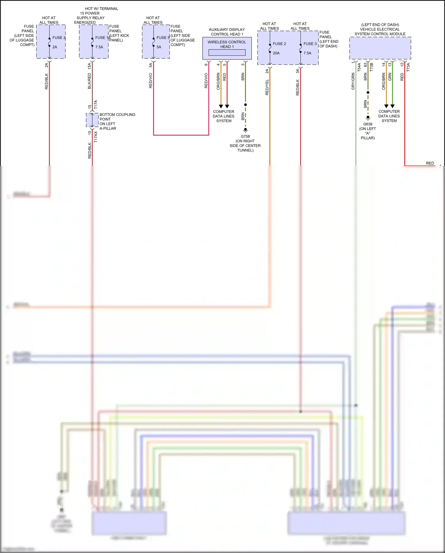 Audi S6 C8 (2019-2024) red wiring diagram  (39 of 108)