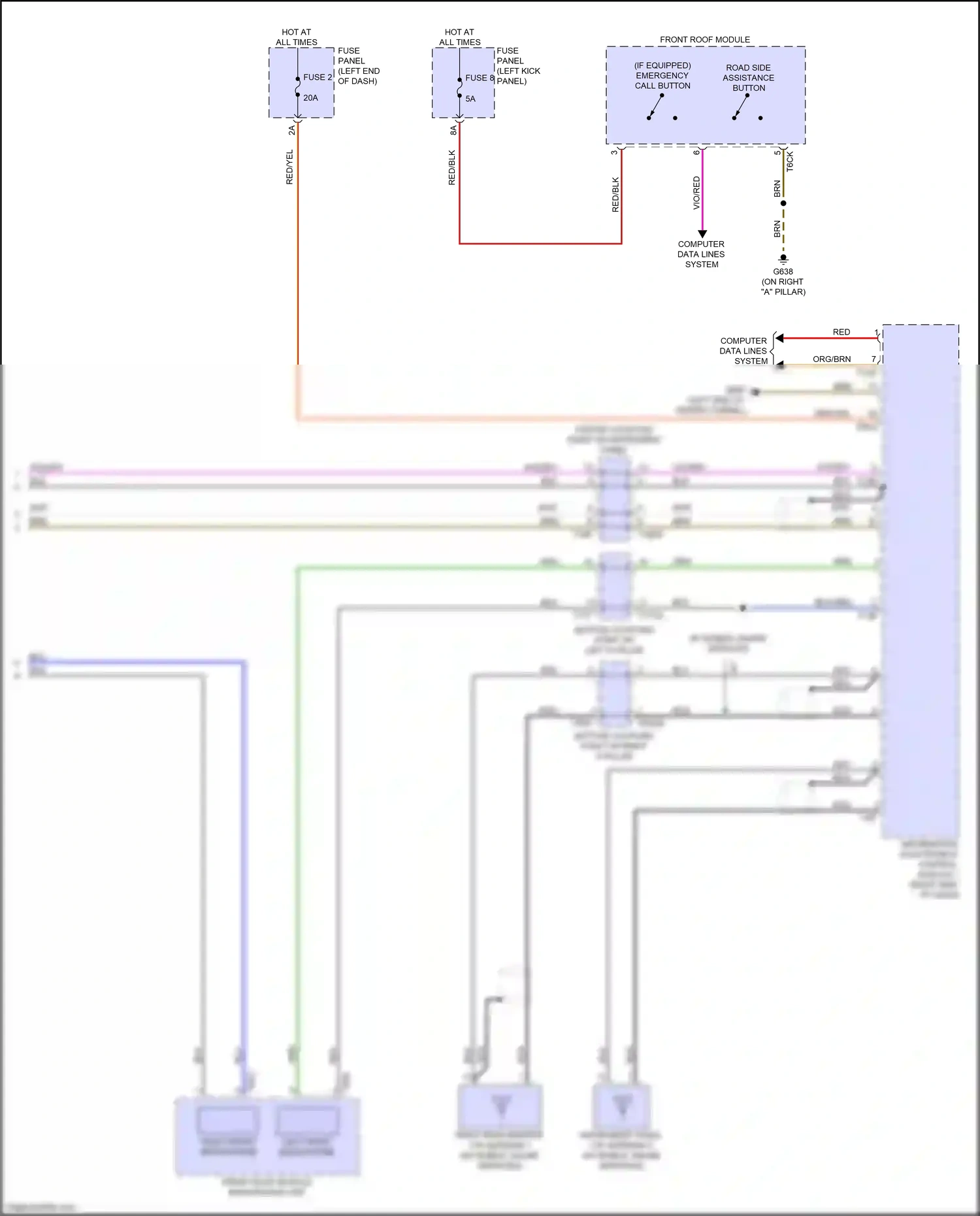 Audi S6 C8 (2019-2024) vio/red wiring diagram  (4 of 34)