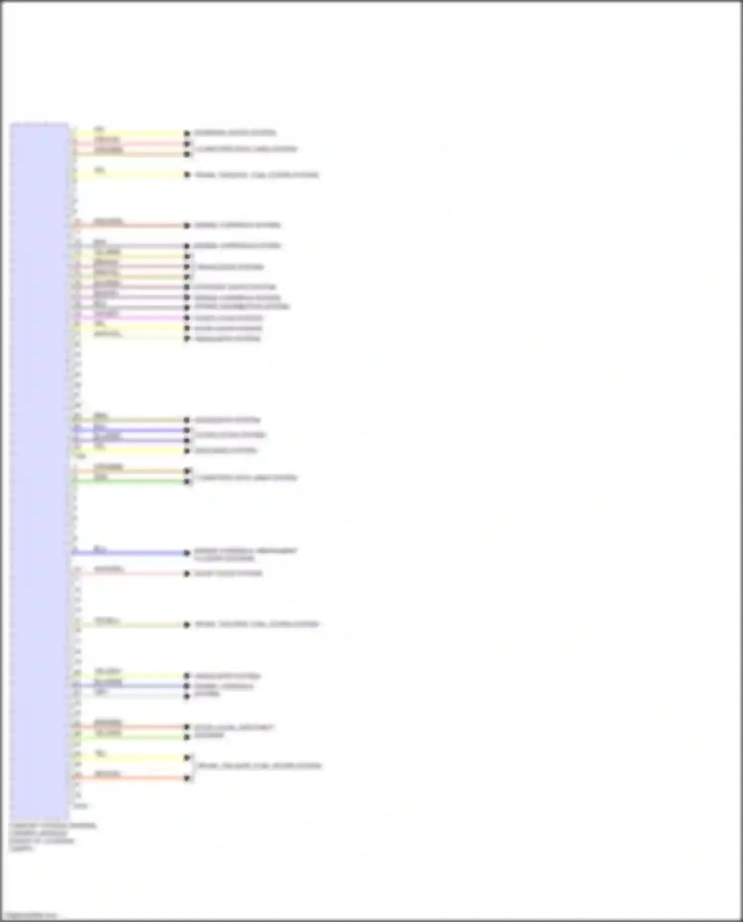 Wiring diagram yel/brn for Audi S6 C8 (2019-2024) (3 of 7)