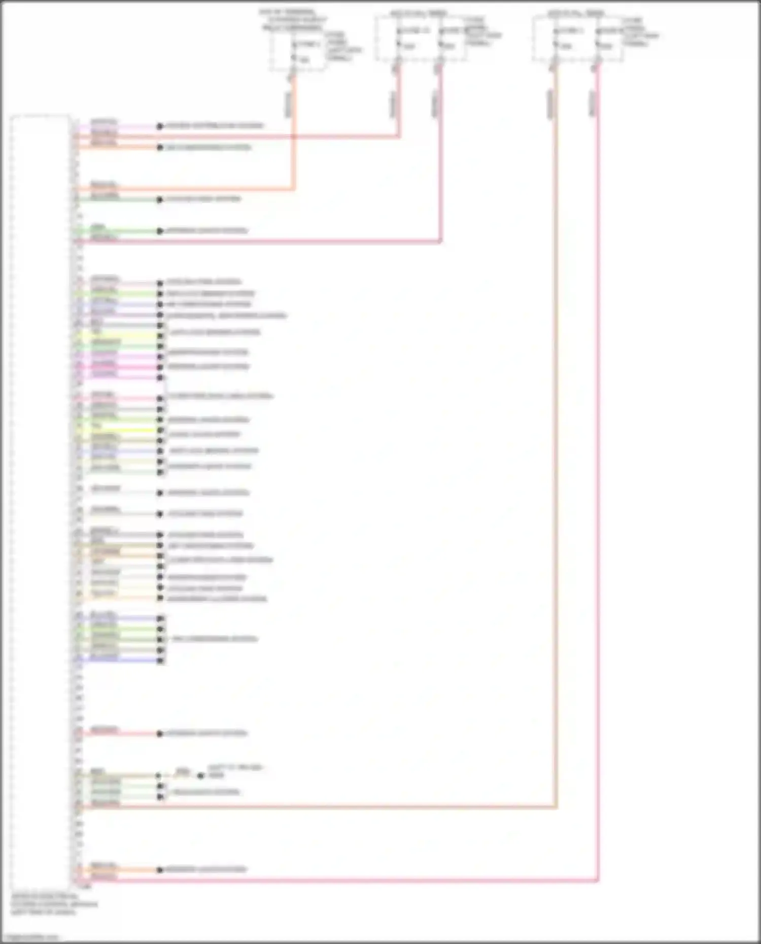 S7 Audi 4K (2019-2024): Vehicle electrical system control module circuit (1 of 2)
