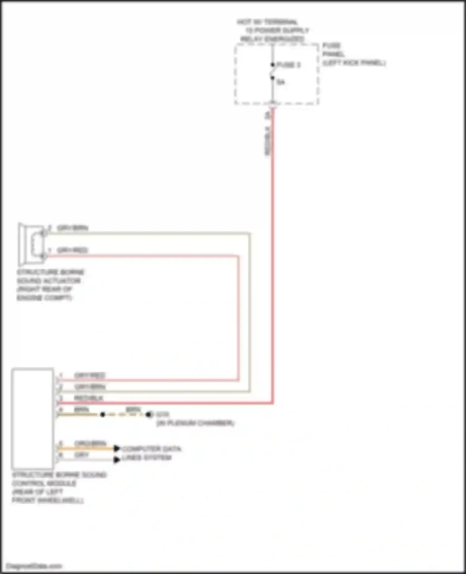 S7 Audi 4K (2019-2024): Wiring diagram engine performance 2.9l turbo, structure borne sound actuator circuit