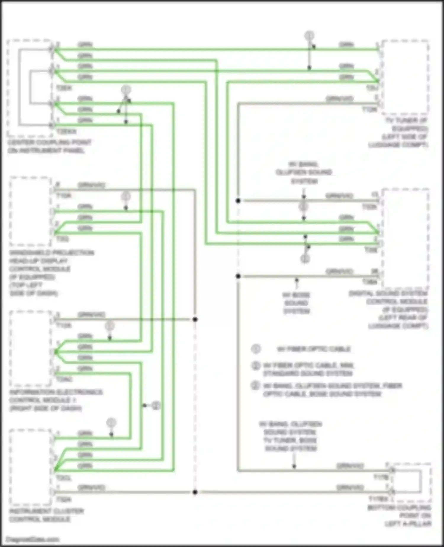 Wiring diagram bottom coupling point on left a-pillar for Audi S7 4K (2019-2024) (1 of 55)