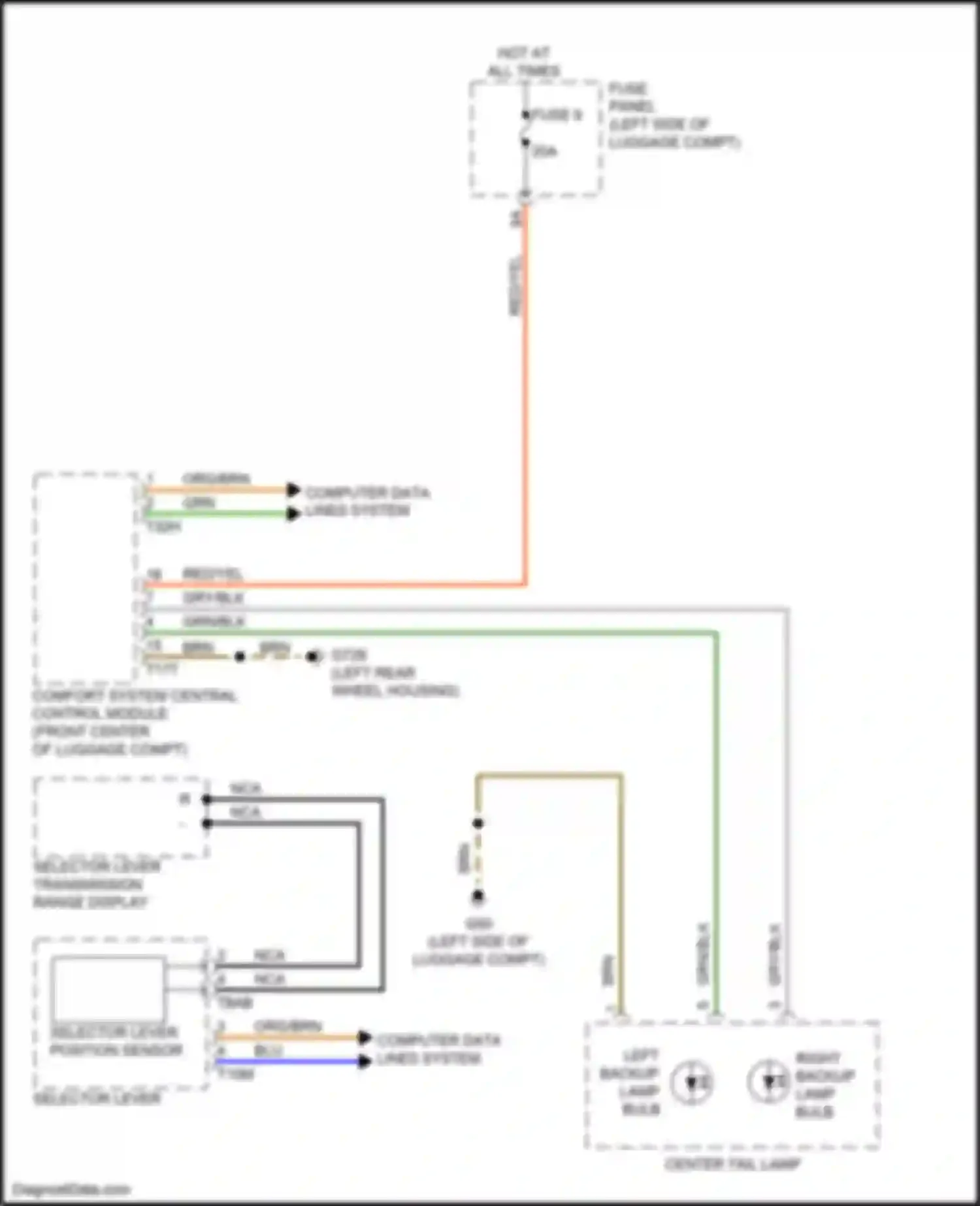 Wiring diagram center tail lamp for Audi S7 4K (2019-2024) (1 of 4)