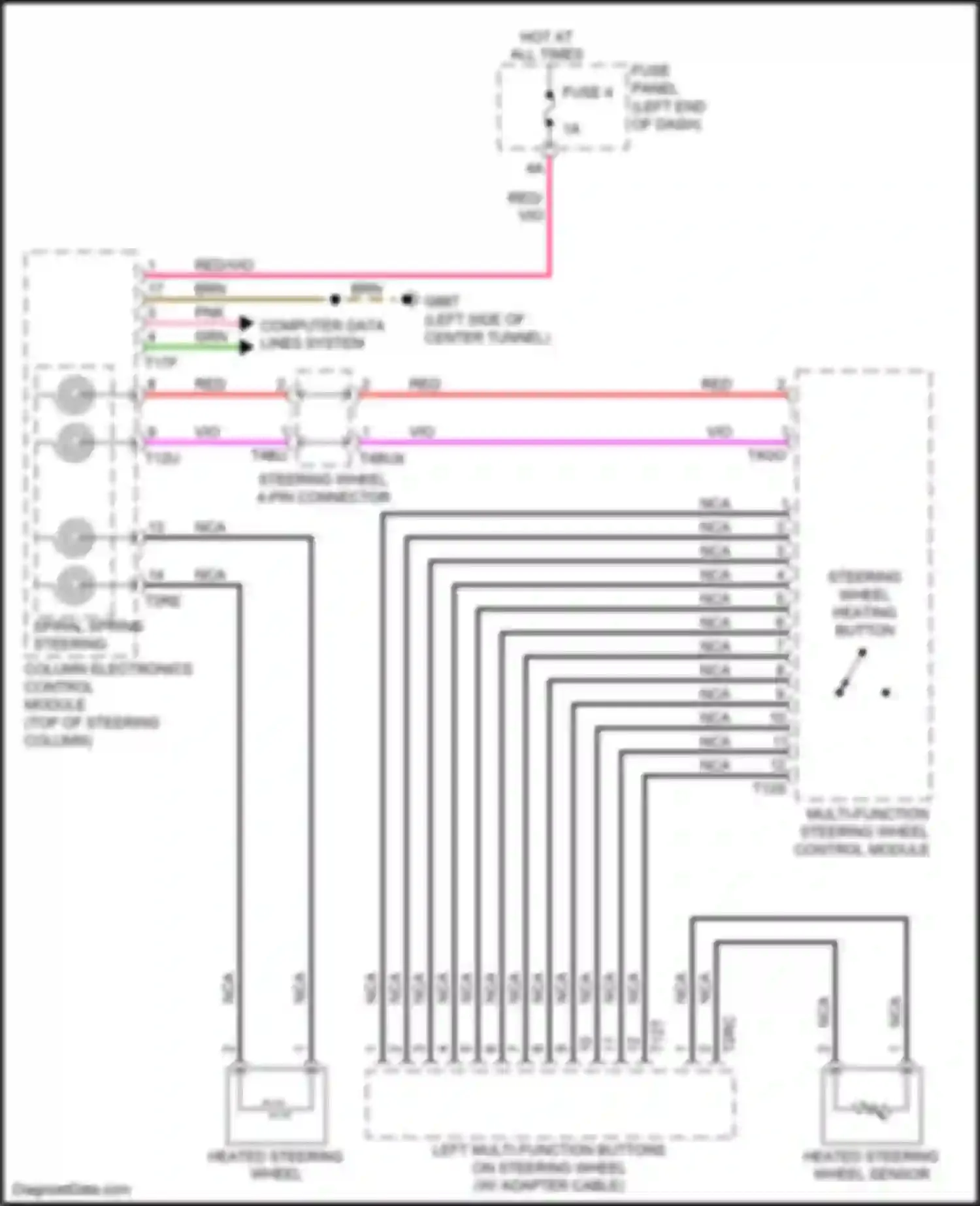 Wiring diagram computer data lines system for Audi S7 4K (2019-2024) (97 of 140)