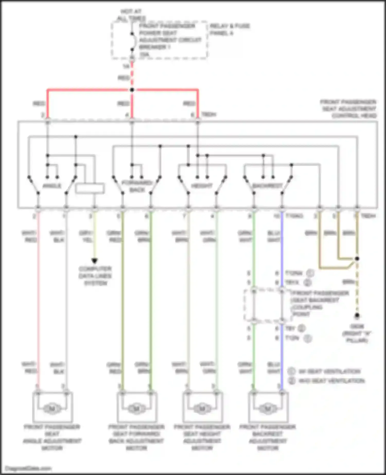 Wiring diagram front passenger backrest adjustment motor for Audi S7 4K (2019-2024) (1 of 2)
