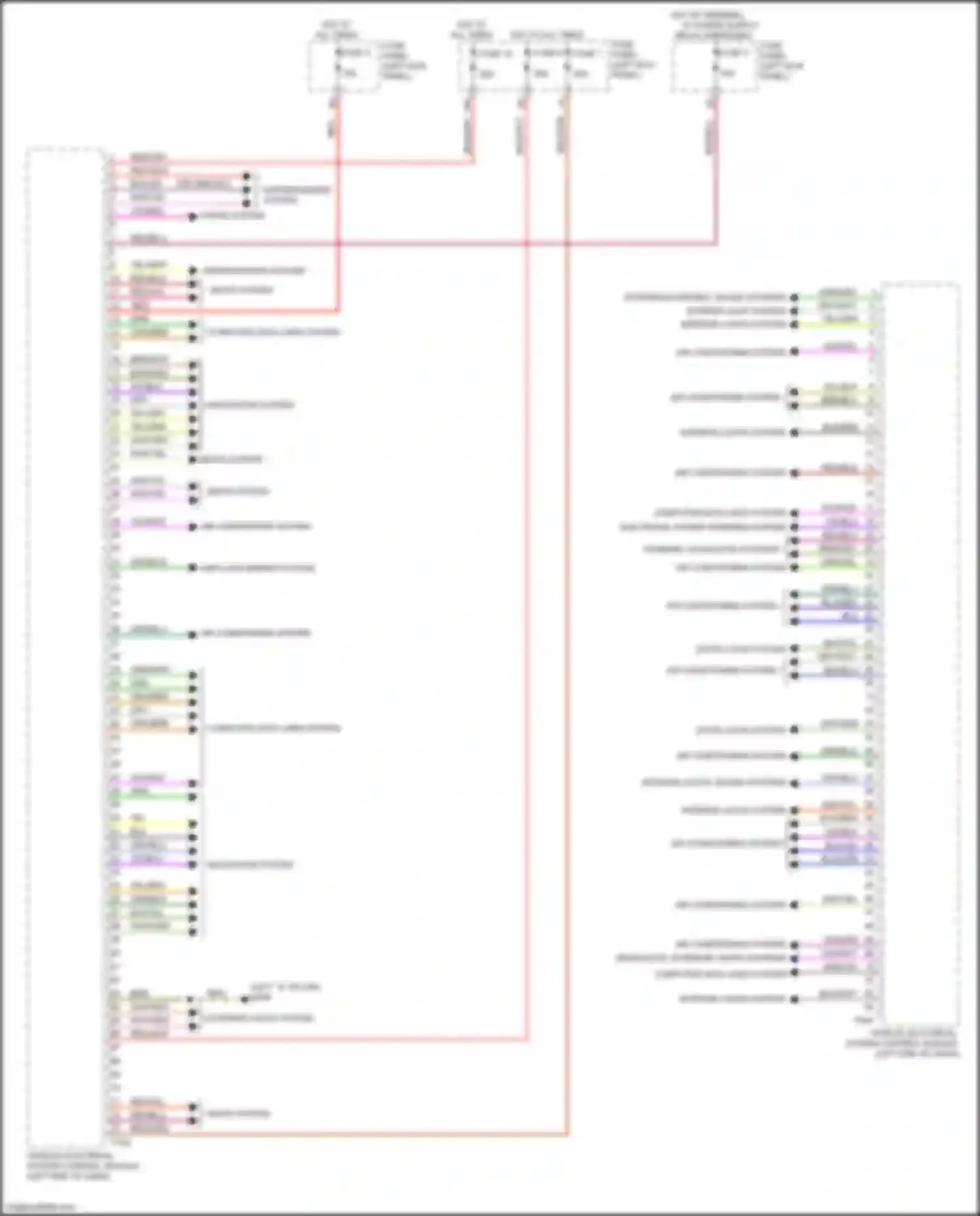 Wiring diagram fuse panel c for Audi S7 4K (2019-2024) (7 of 8)
