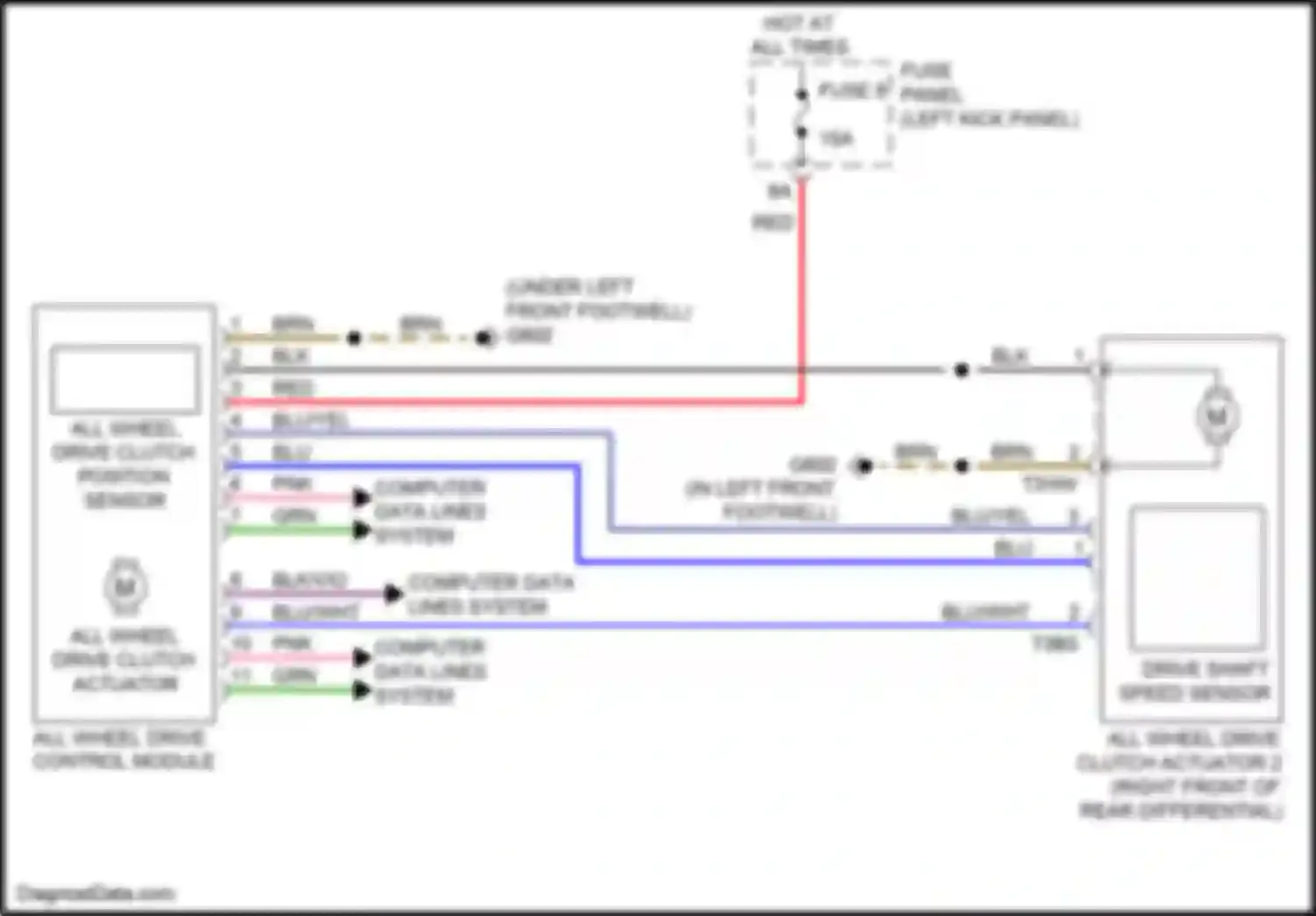 Wiring diagram fuse panel d for Audi S7 4K (2019-2024) (12 of 37)